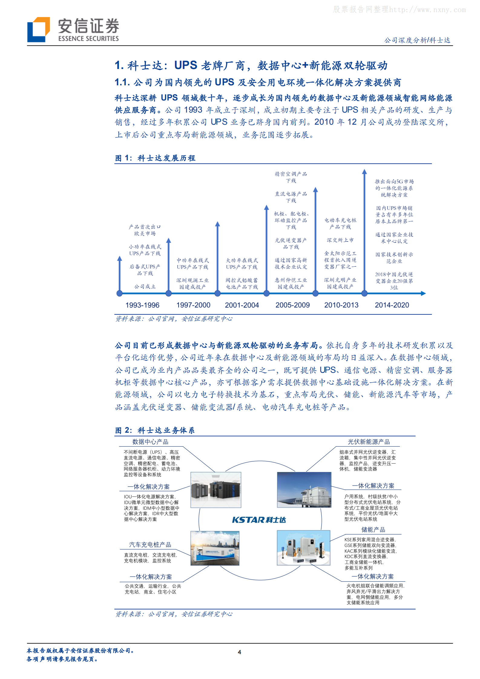 2022年  【30页】科士达：数据中心+新能源双轮驱动，UPS老牌厂商再启征程 第4页