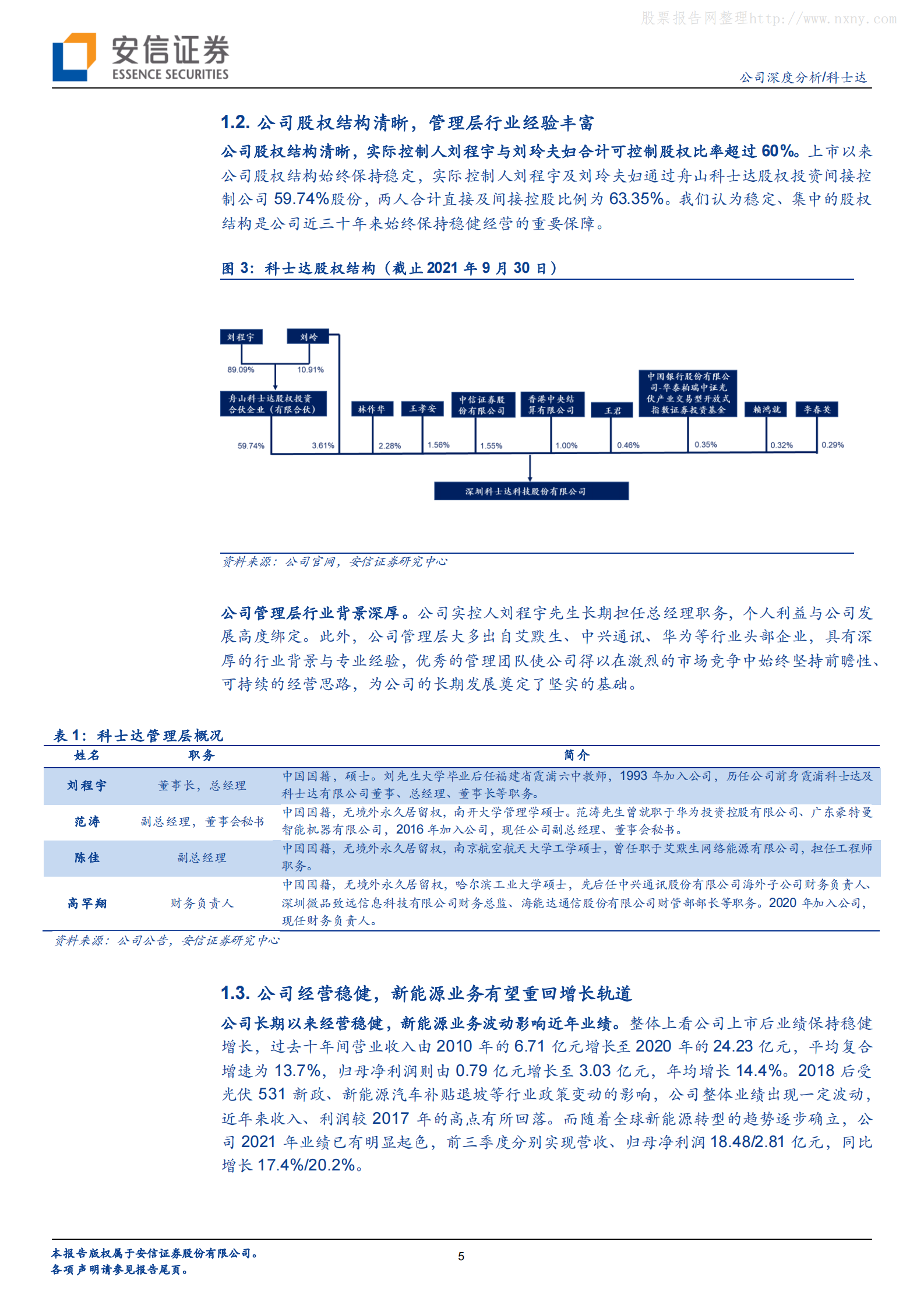 2022年  【30页】科士达：数据中心+新能源双轮驱动，UPS老牌厂商再启征程 第5页