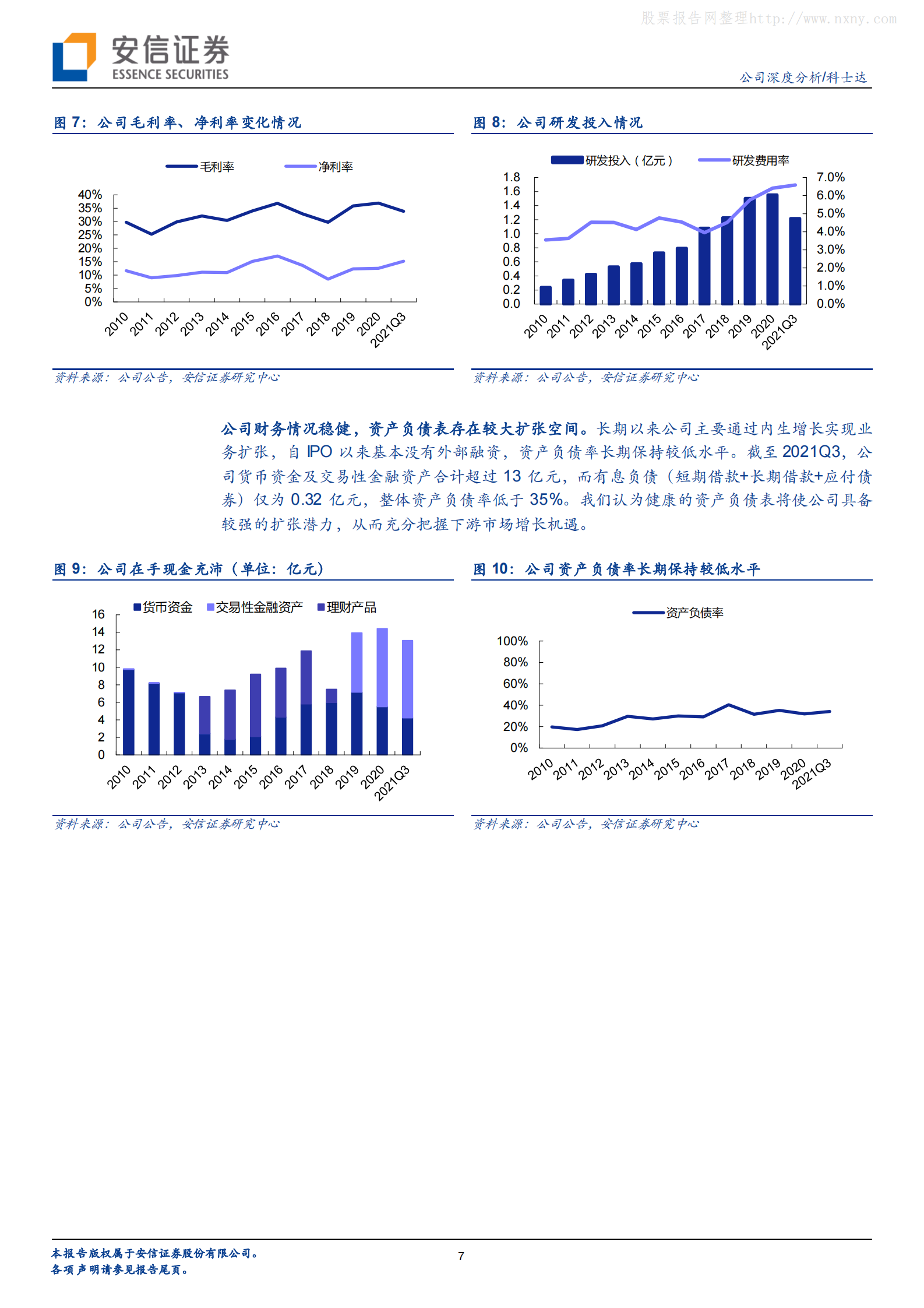 2022年  【30页】科士达：数据中心+新能源双轮驱动，UPS老牌厂商再启征程 第7页