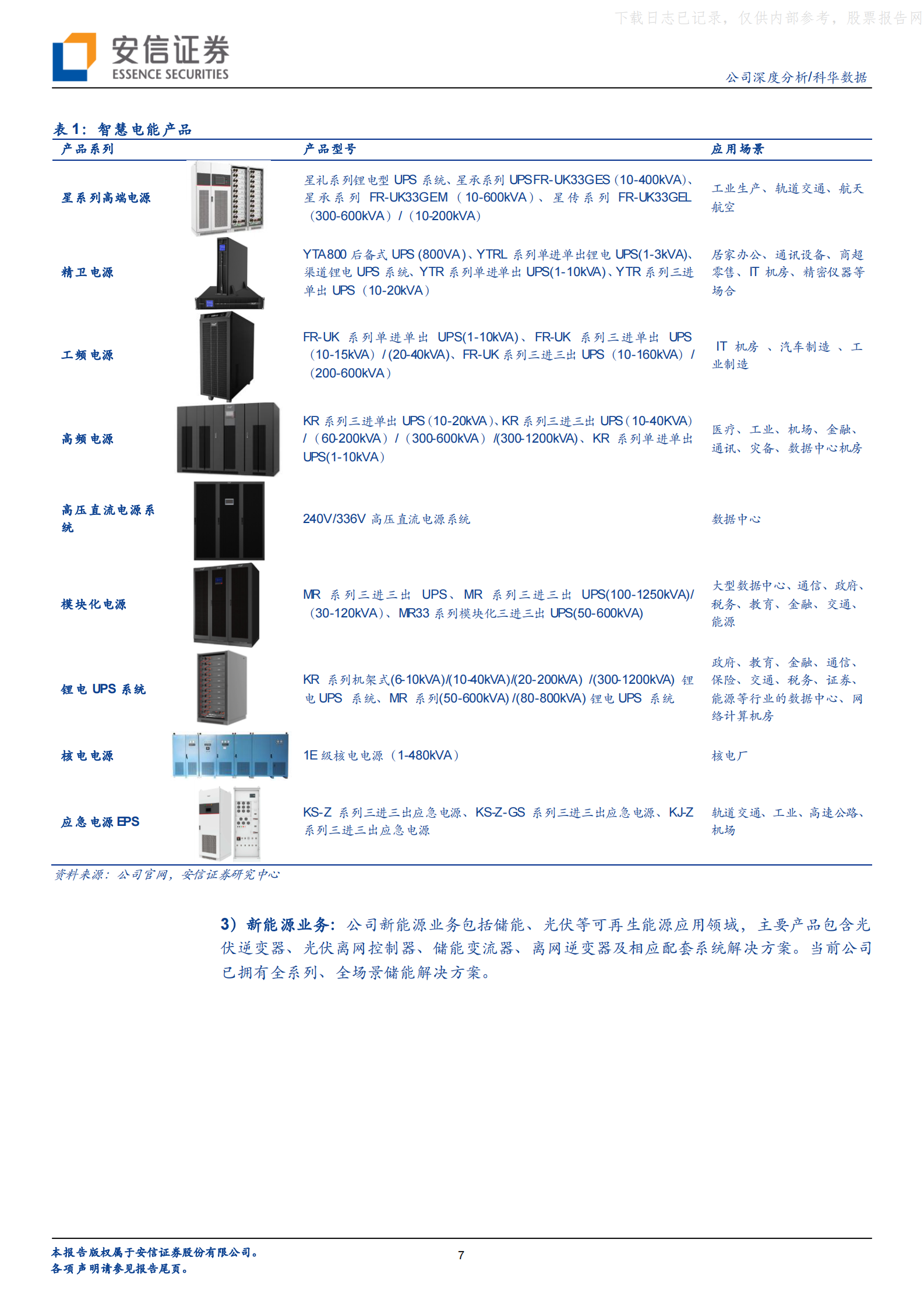 2022年  【39页】科华数据：数据中心与UPS业务齐发展，新能源业务未来可期 第7页
