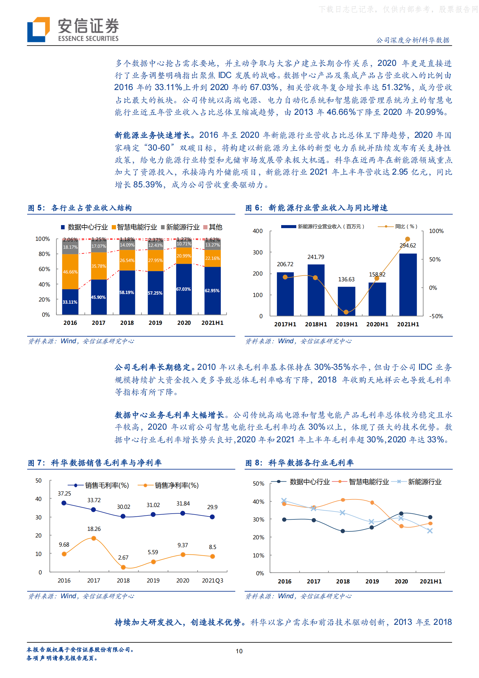 2022年  【39页】科华数据：数据中心与UPS业务齐发展，新能源业务未来可期 第10页