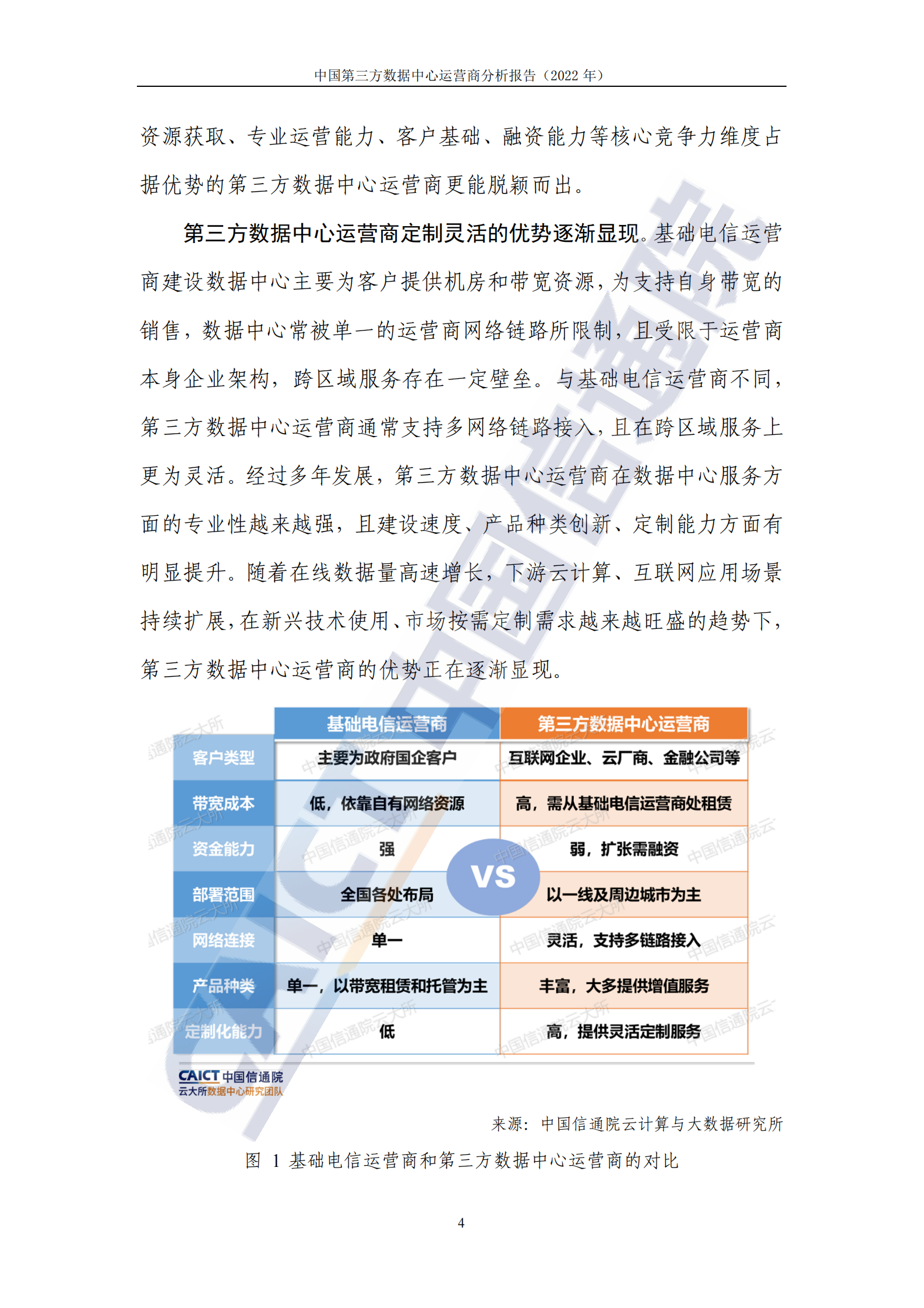 2022年  【41页】中国第三方数据中心运营商分析报告（2022年） 第9页