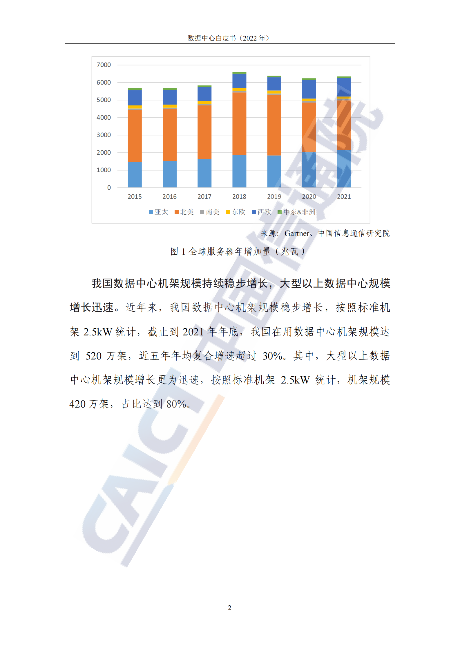 2022年  【46页】数据中心白皮书（2022年） 第9页