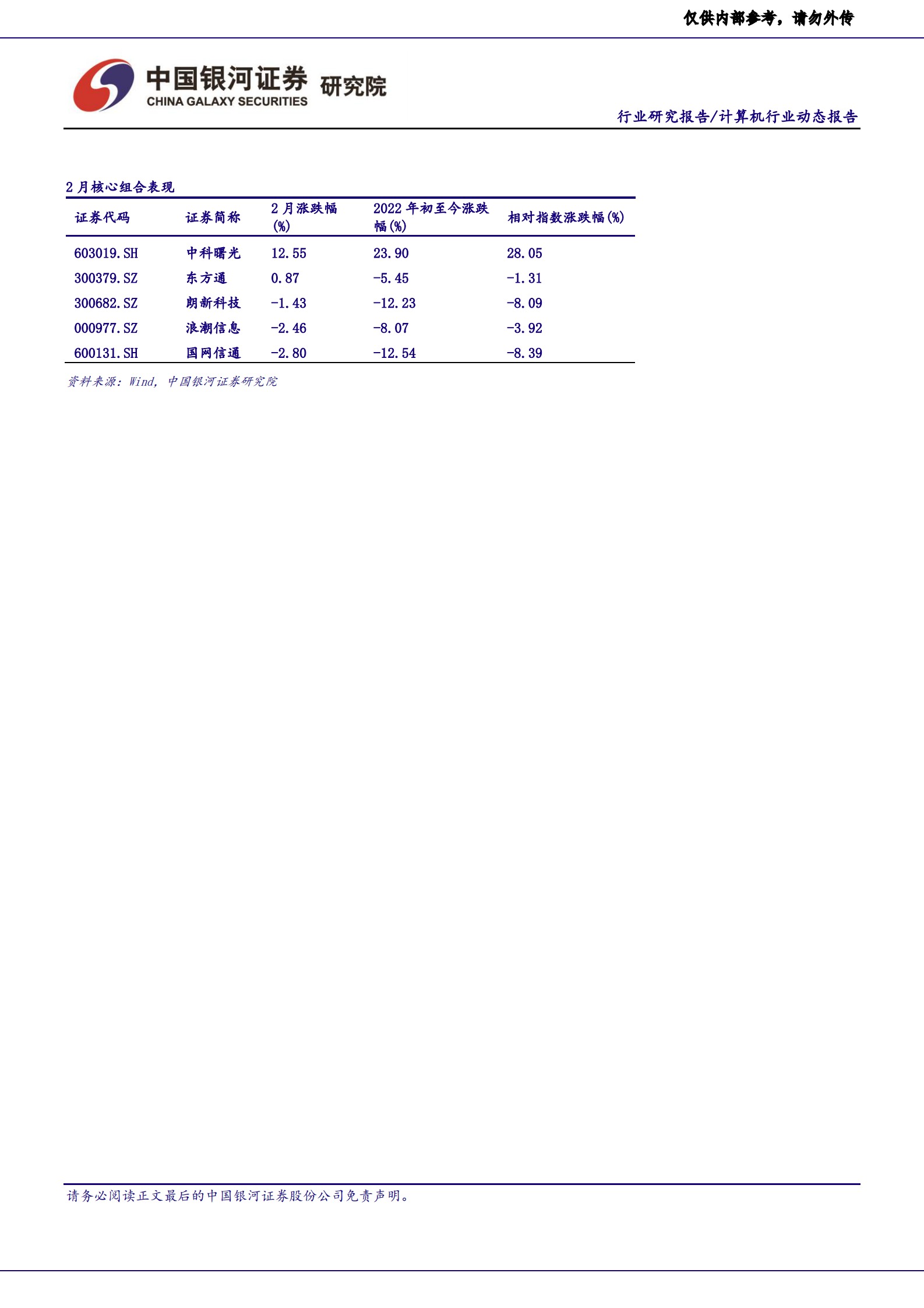 2022年  【48页】“东数西算”拉开数字经济新基建大幕，行业迎历史性机遇 第2页