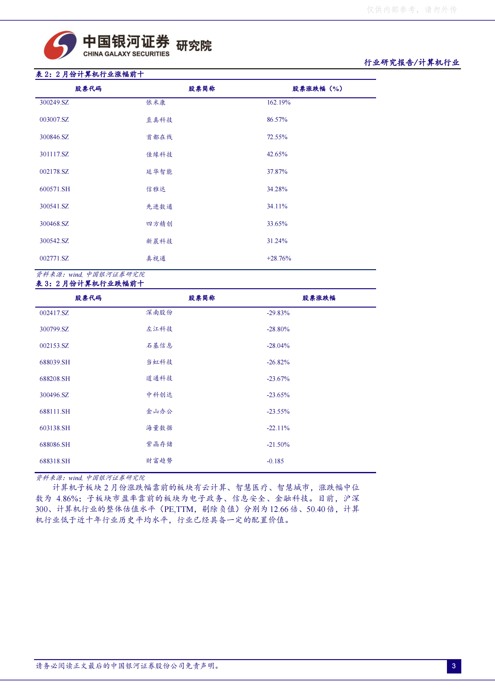 2022年  【48页】“东数西算”拉开数字经济新基建大幕，行业迎历史性机遇 第7页