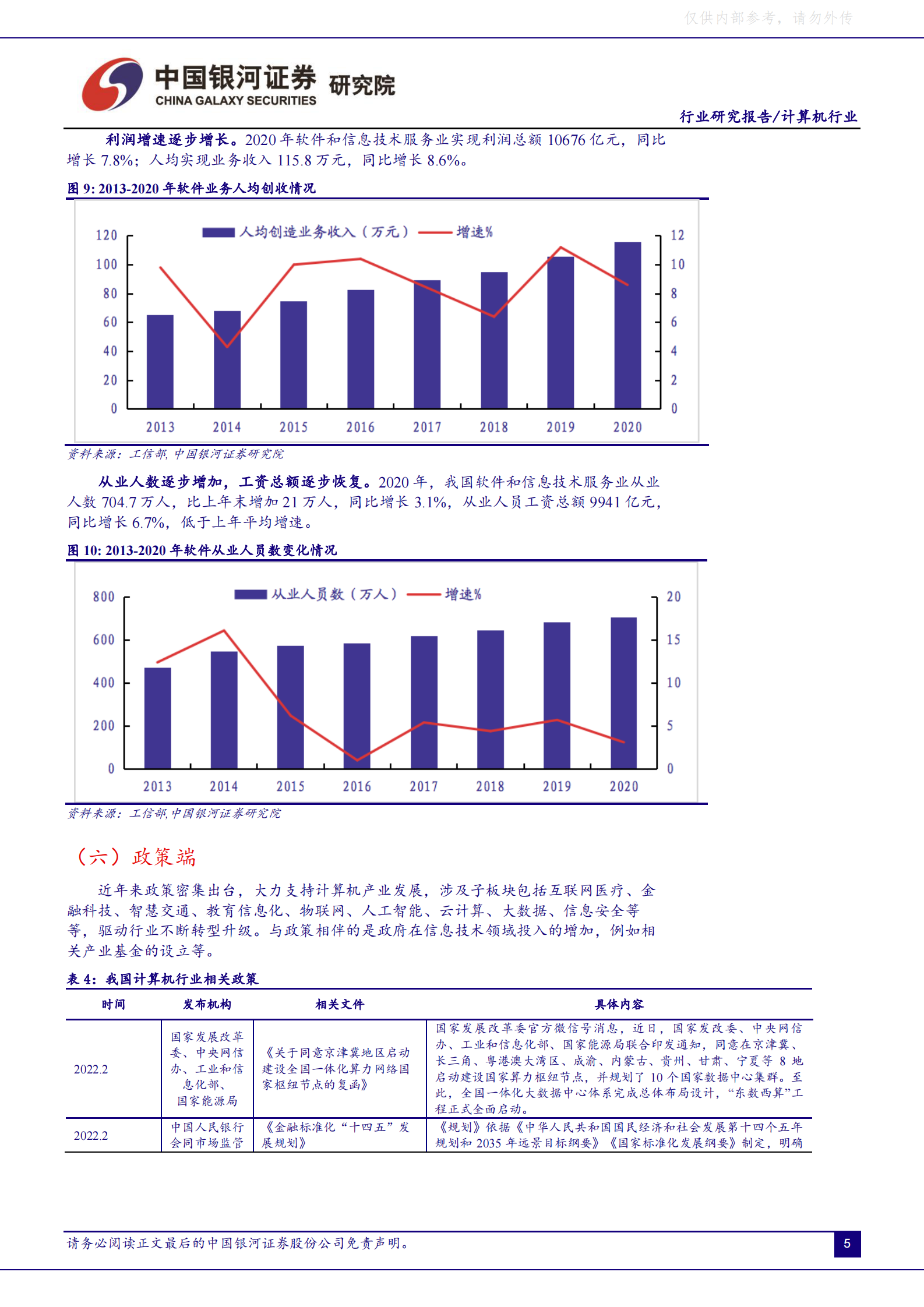 2022年  【48页】“东数西算”拉开数字经济新基建大幕，行业迎历史性机遇 第9页