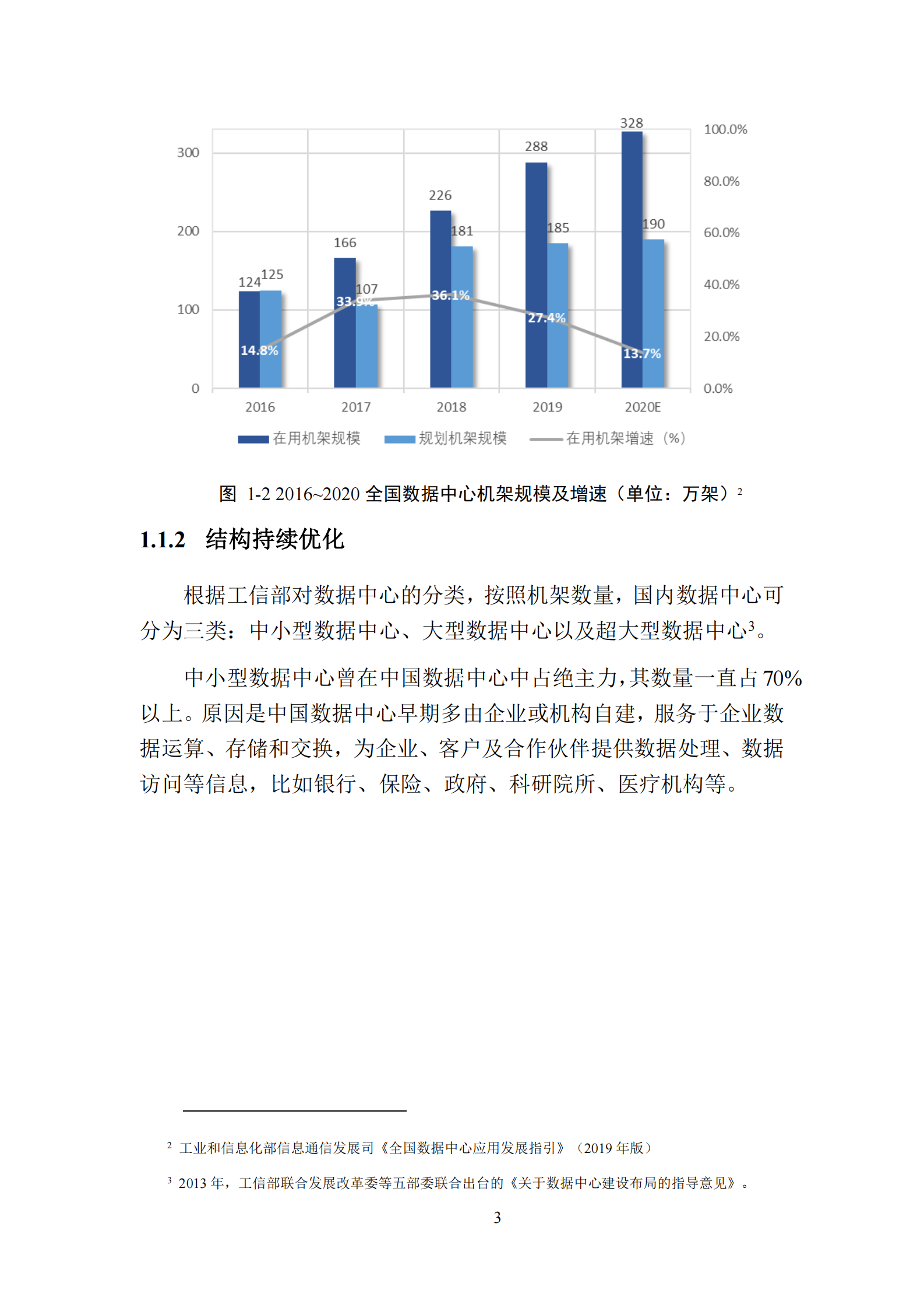 2022年  【108页】数据中心节能改造与实践案例 第10页