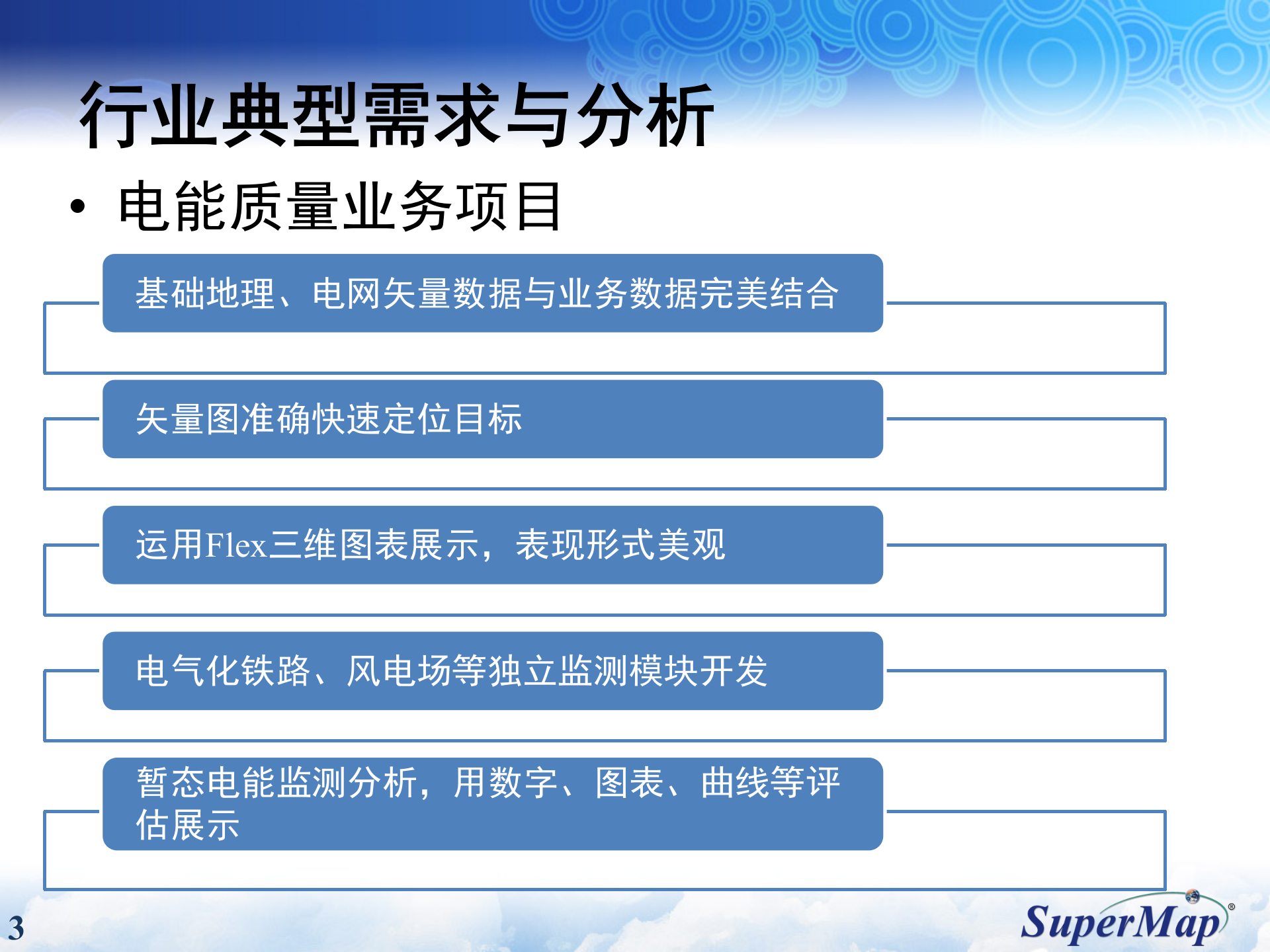 SuperMap电力行业解决方案 第3页
