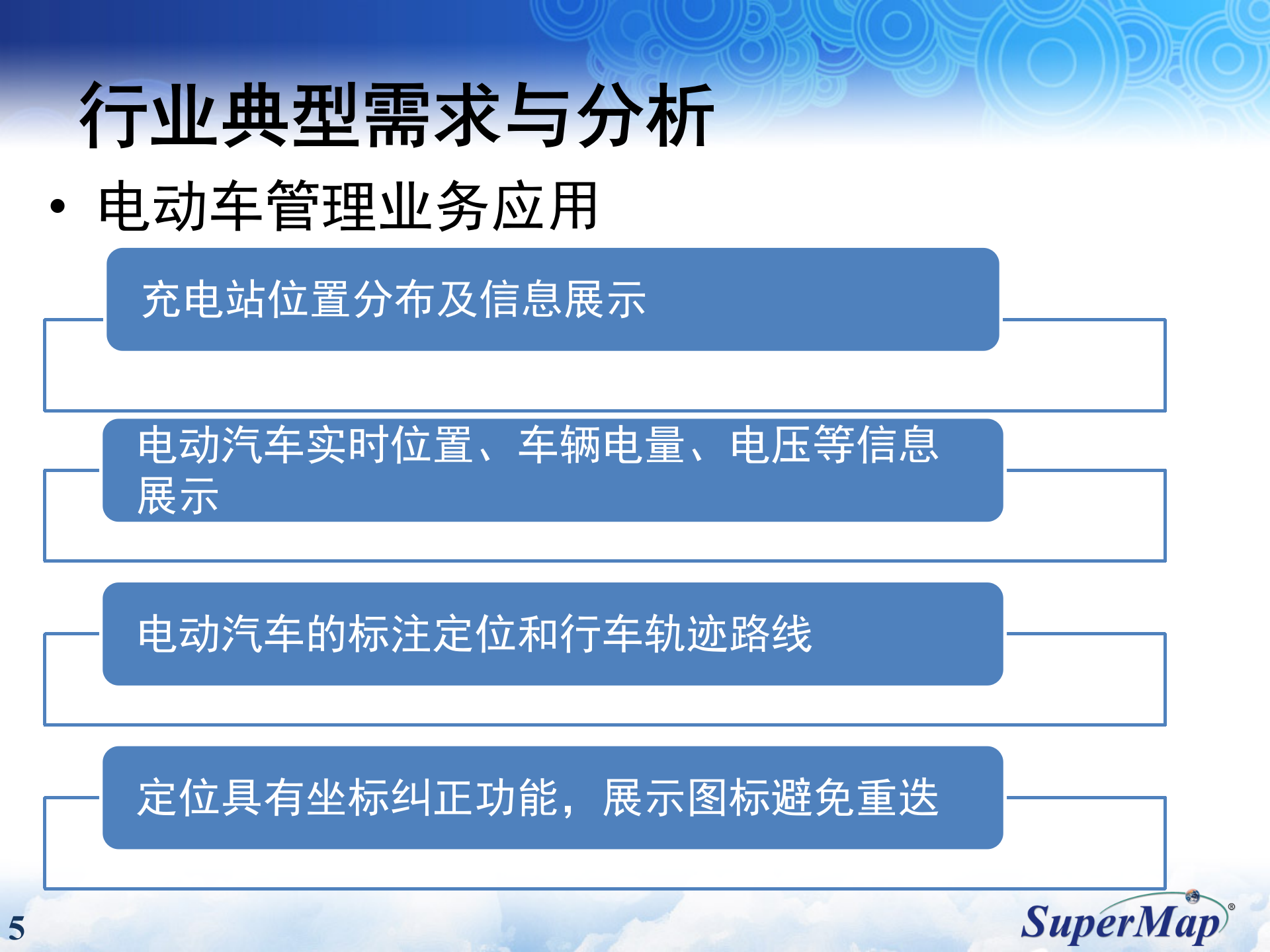 SuperMap电力行业解决方案 第5页