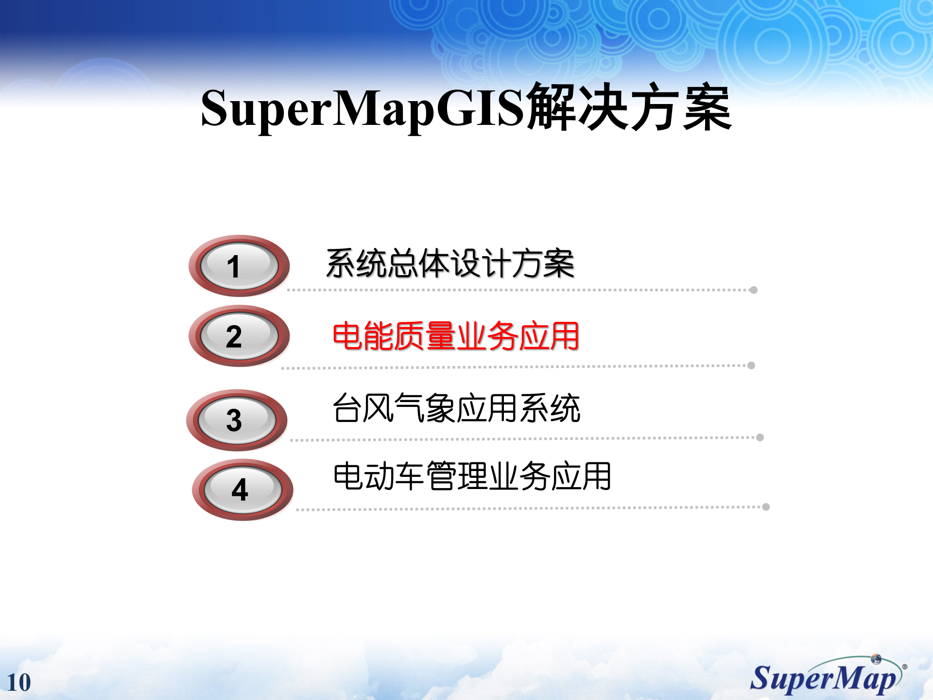 SuperMap电力行业解决方案 第10页