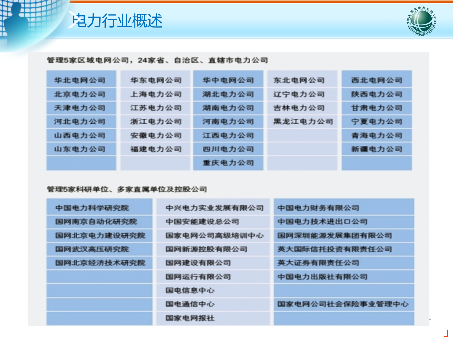 电力行业信息化建设交流文档 第5页