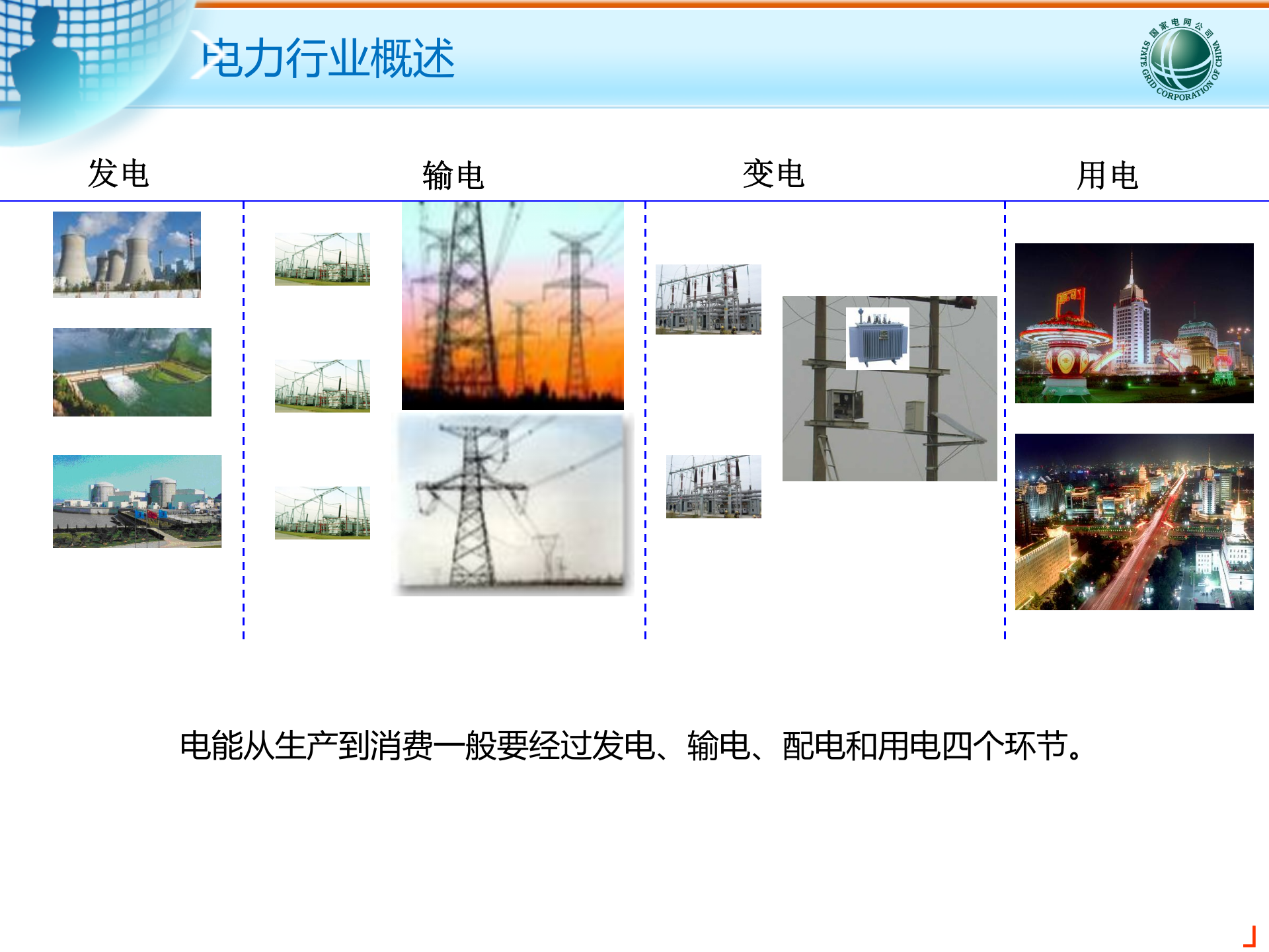 电力行业信息化建设交流文档 第6页