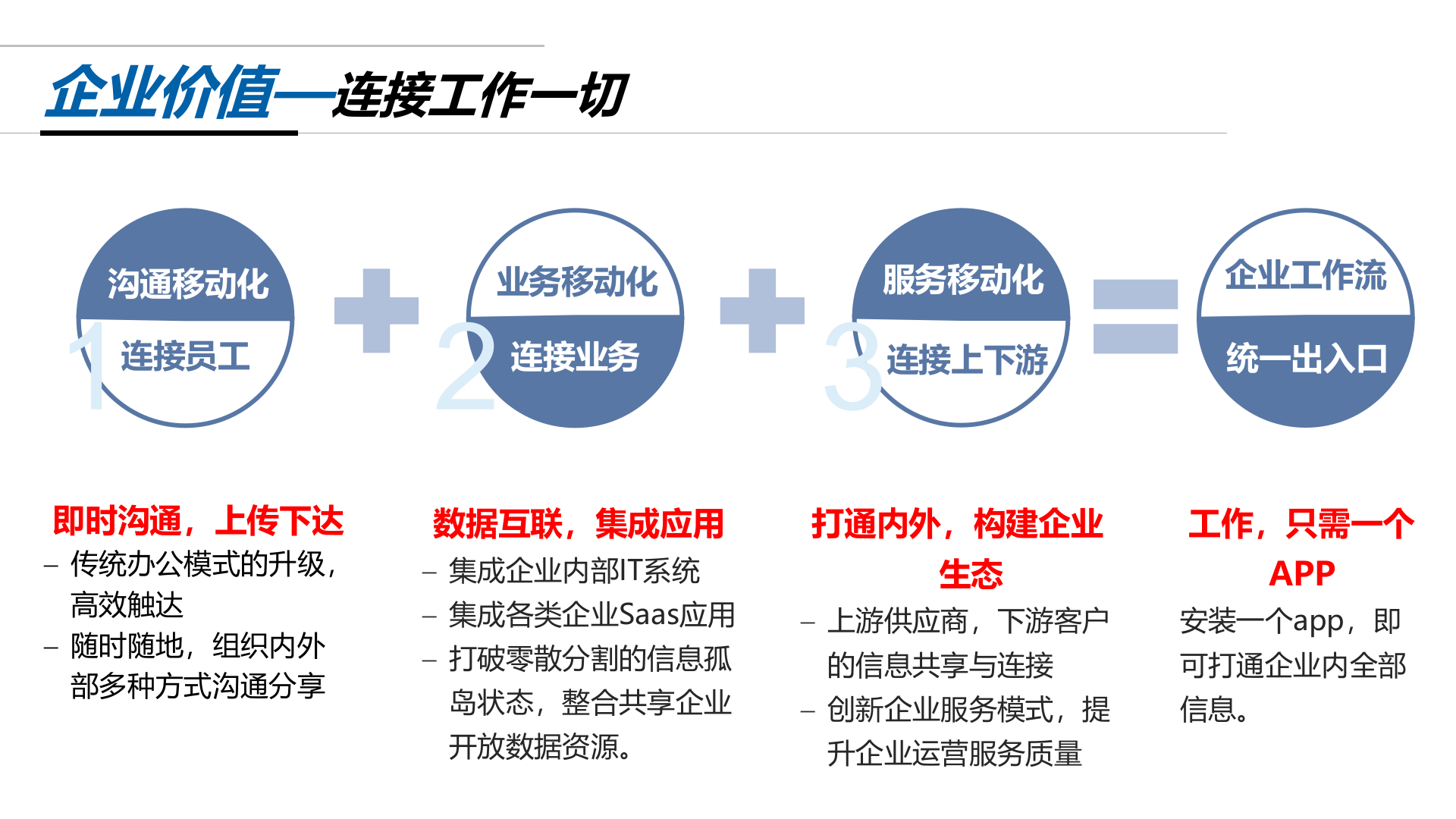 电力行业移动工作平台解决方案 第7页