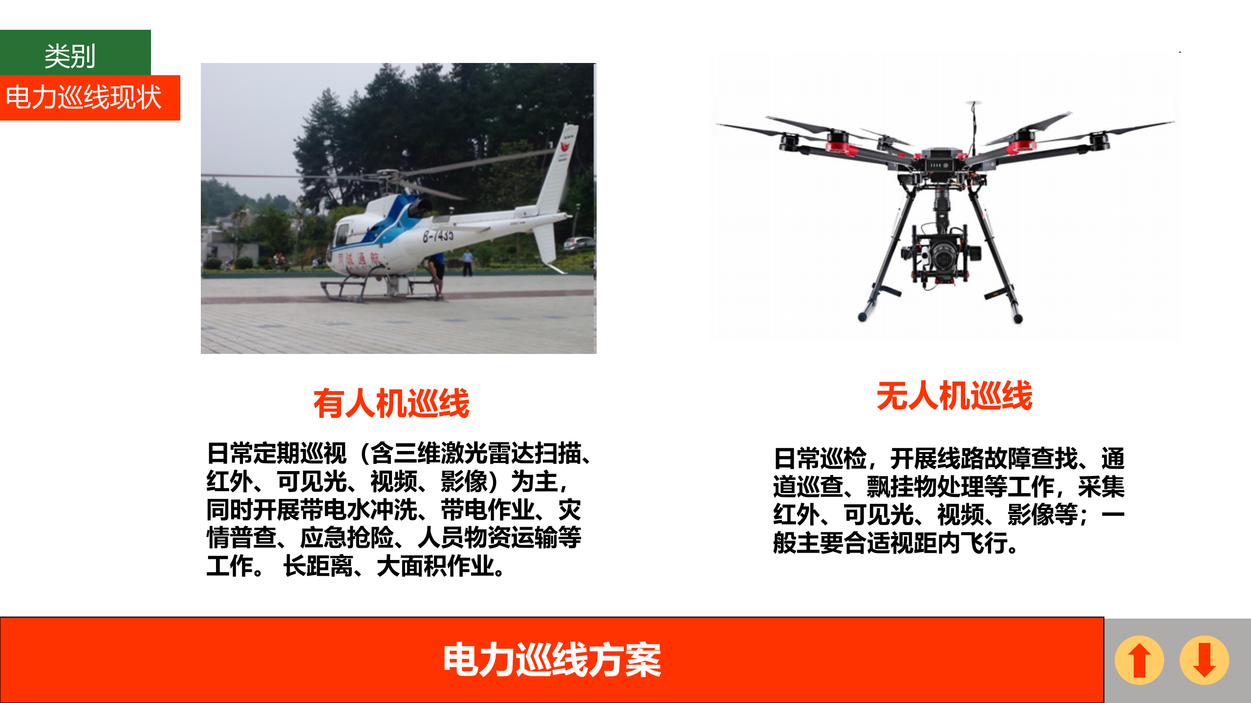 电力巡线方案 第4页