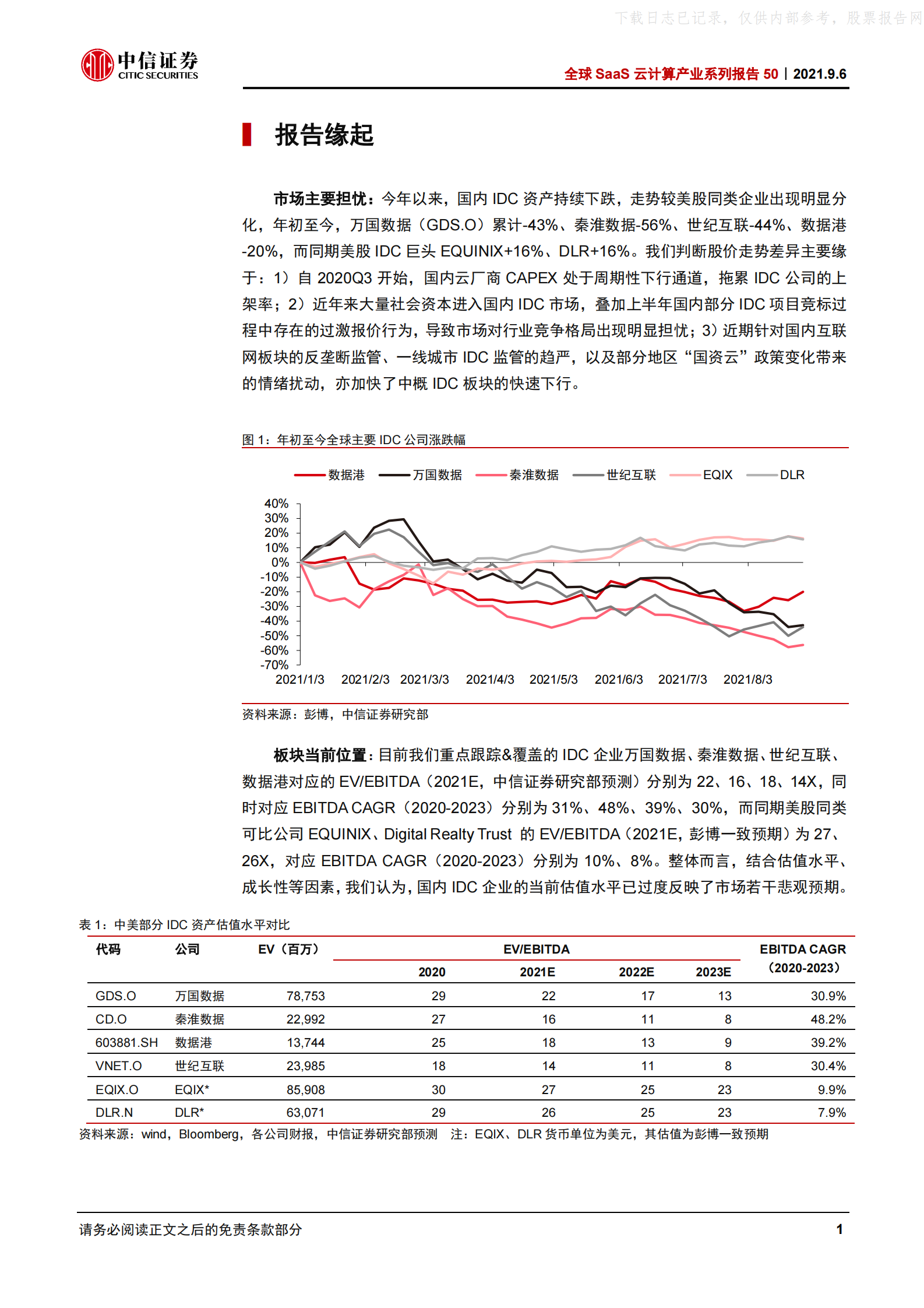 2021年  【17页】全球SaaS云计算产业系列报告50：国内IDC二季报，市场调整结束了吗？ 第5页