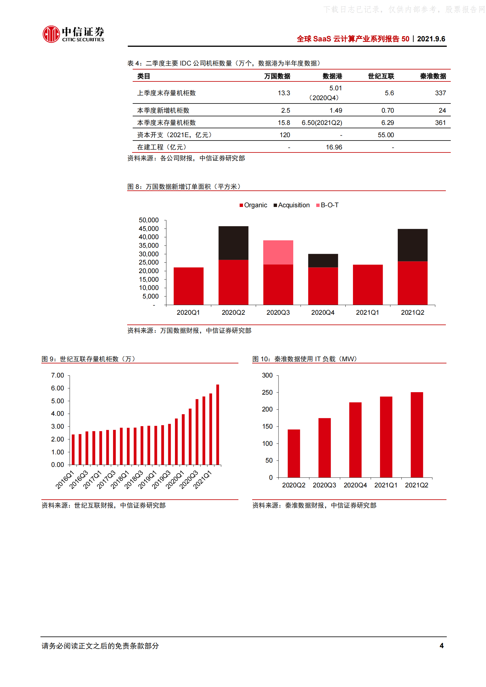 2021年  【17页】全球SaaS云计算产业系列报告50：国内IDC二季报，市场调整结束了吗？ 第8页