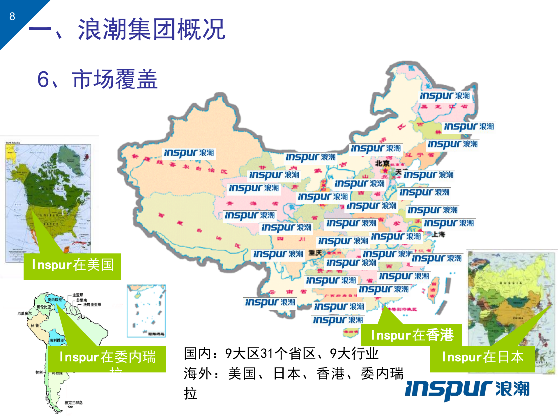 浪潮电力行业一体化解决方案 第8页
