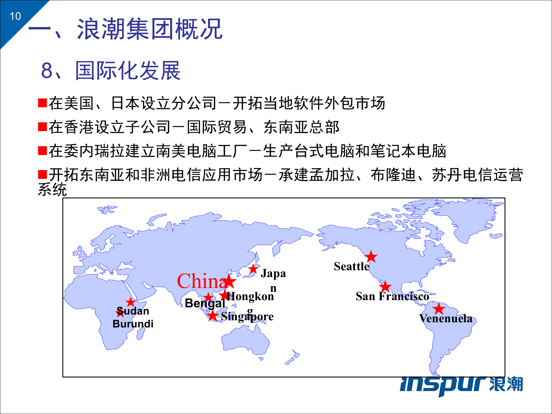 浪潮电力行业一体化解决方案 第10页