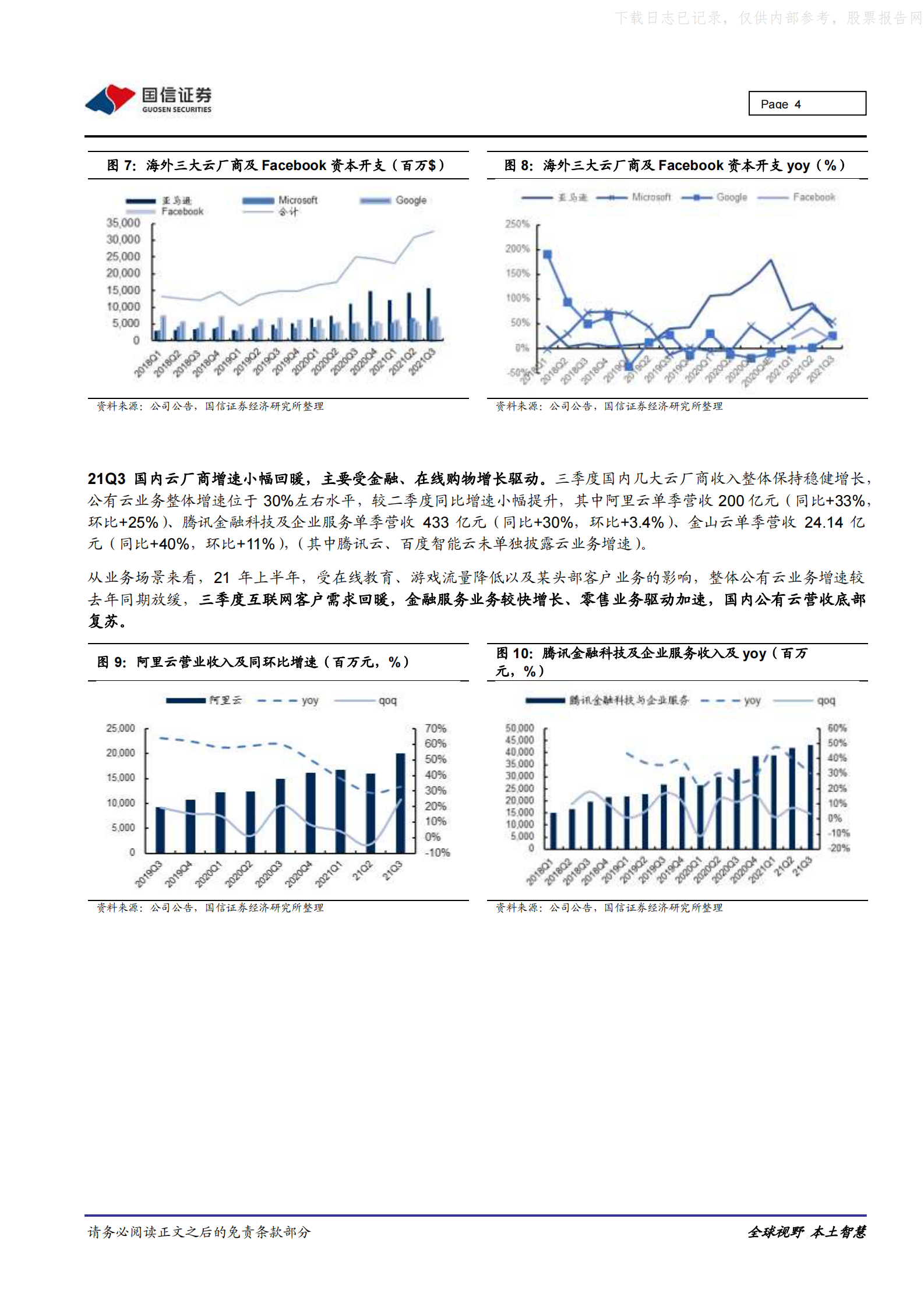 2021年  【18页】IDC／云计算行业专题：财报总结及展望(三)，需求回暖，供给收缩，绿色转型 第4页