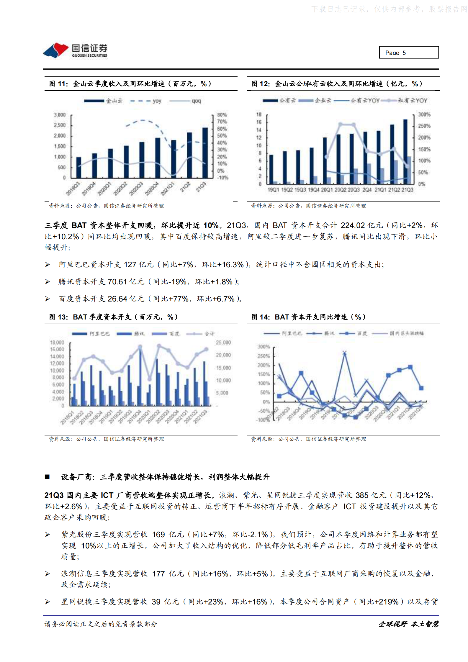 2021年  【18页】IDC／云计算行业专题：财报总结及展望(三)，需求回暖，供给收缩，绿色转型 第5页