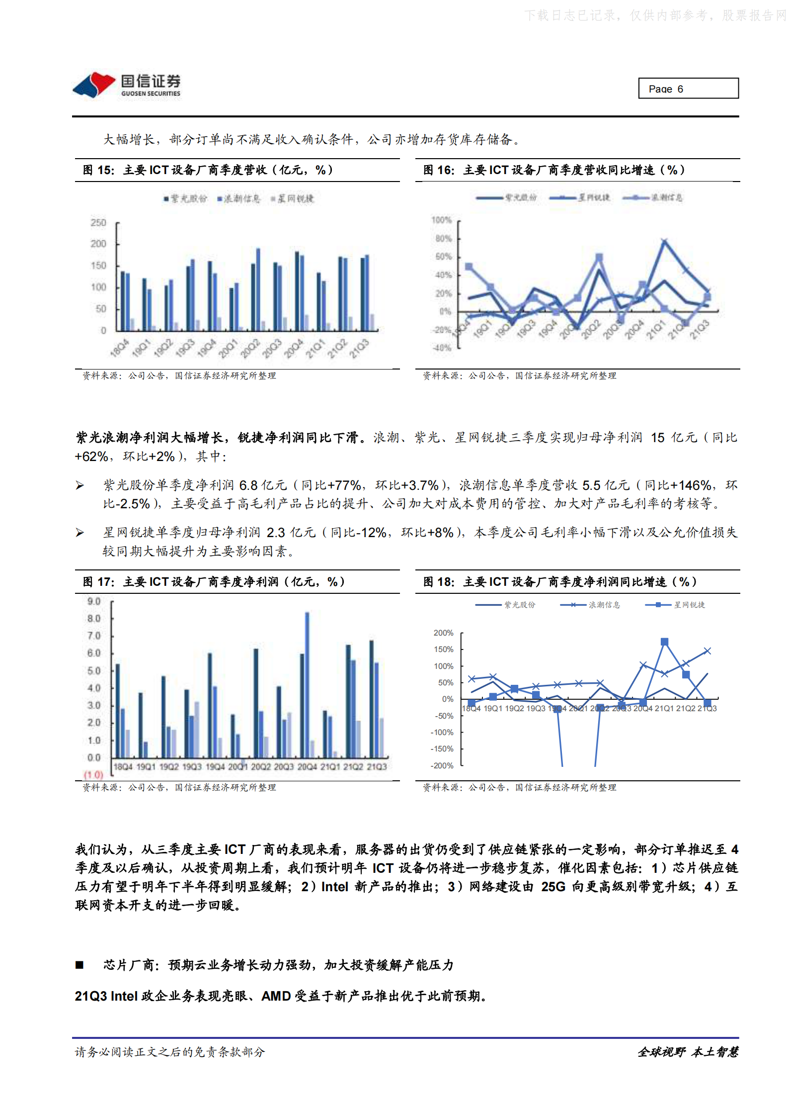 2021年  【18页】IDC／云计算行业专题：财报总结及展望(三)，需求回暖，供给收缩，绿色转型 第6页