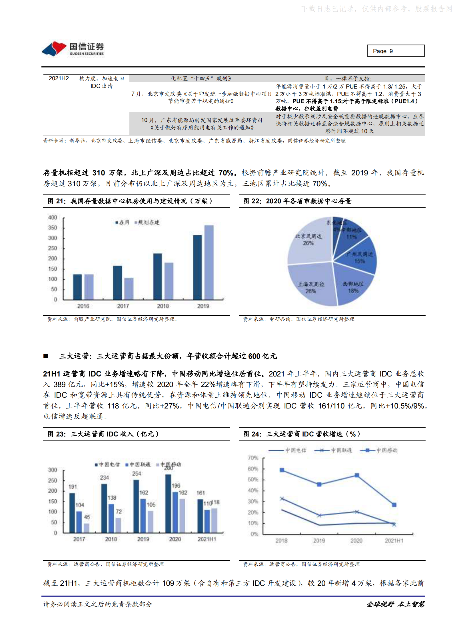 2021年  【18页】IDC／云计算行业专题：财报总结及展望(三)，需求回暖，供给收缩，绿色转型 第9页