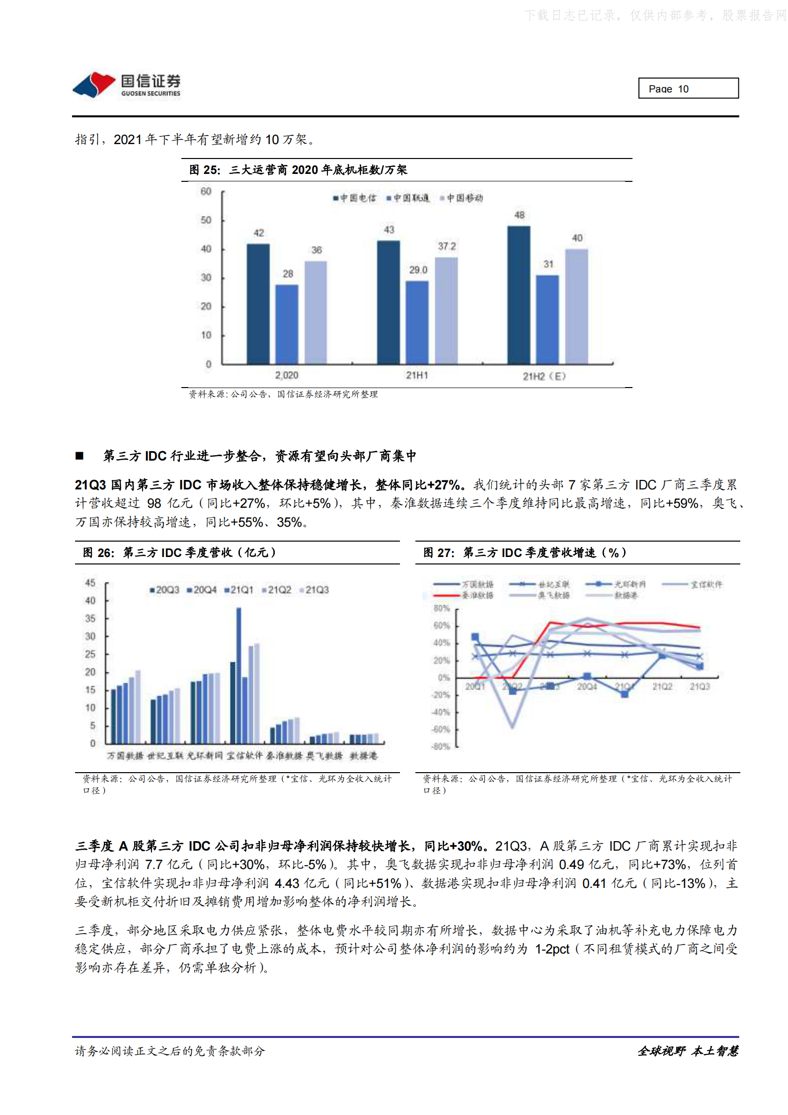 2021年  【18页】IDC／云计算行业专题：财报总结及展望(三)，需求回暖，供给收缩，绿色转型 第10页