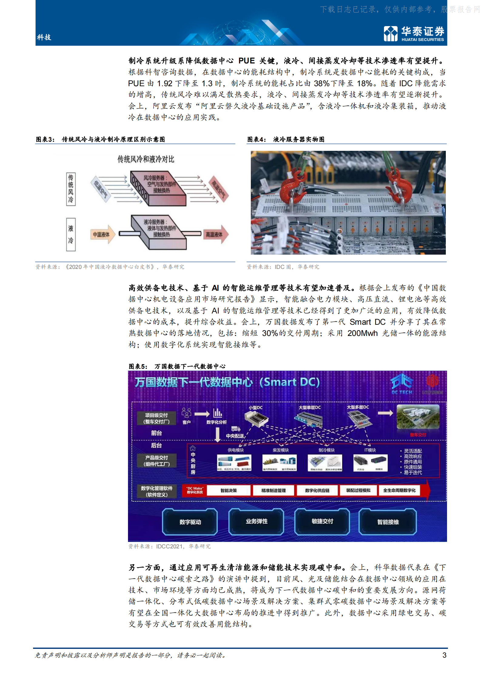2021年  【19页】IDCC顺利召开，聚焦低碳+算力升级 第3页