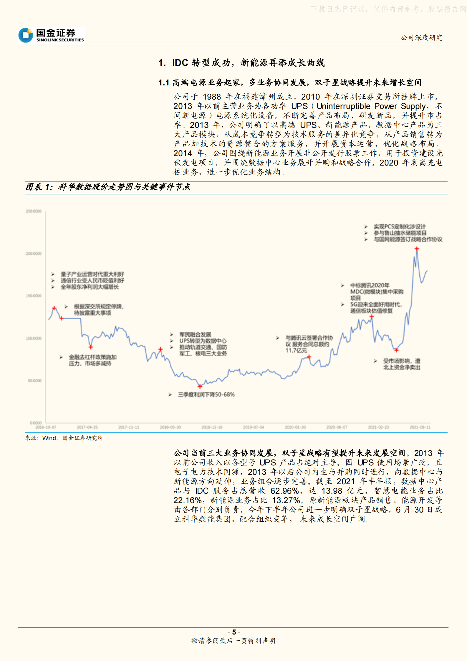 2021年  【19页】科华数据：IDC+新能源，双子星战略前景广阔 第5页