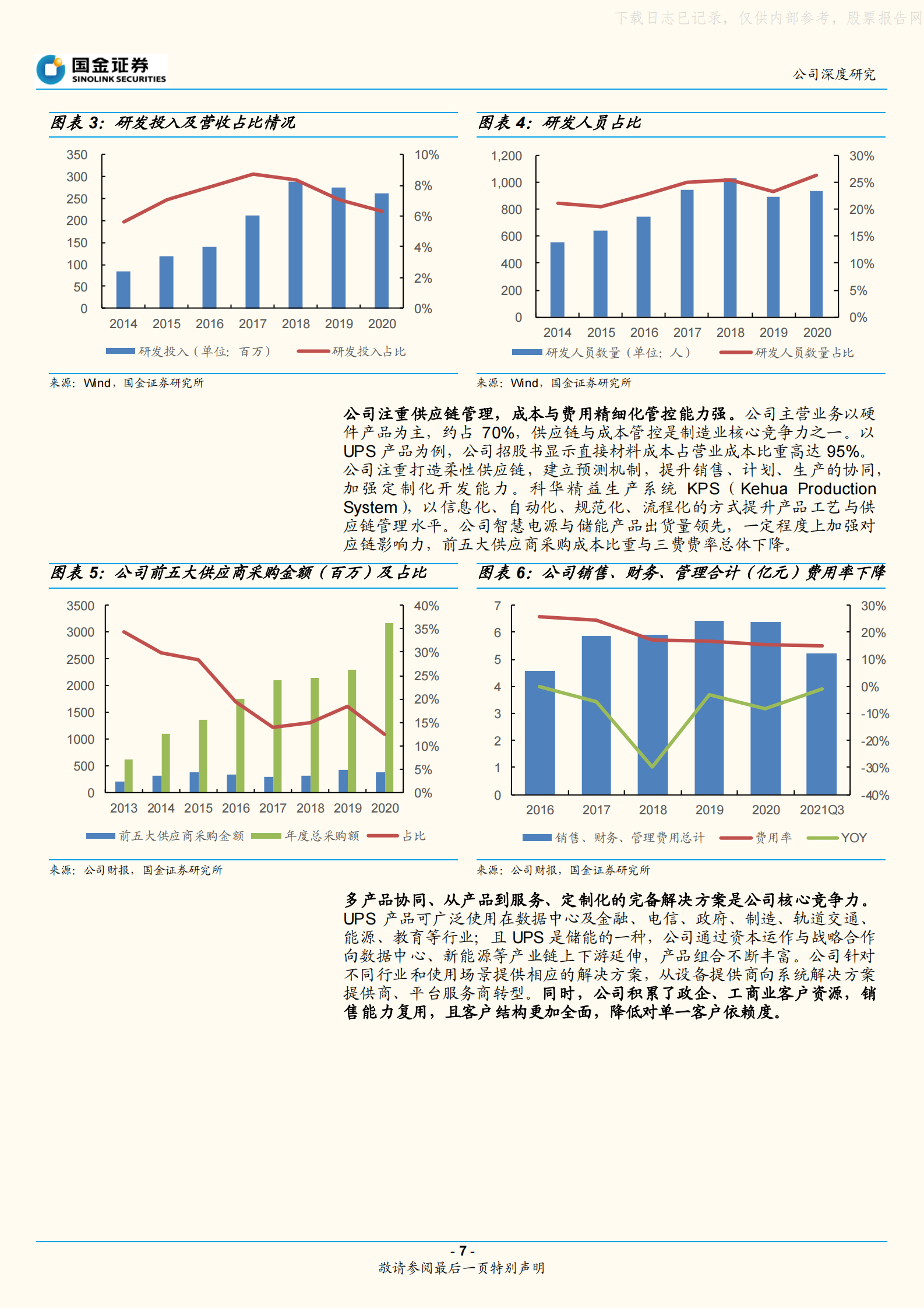 2021年  【19页】科华数据：IDC+新能源，双子星战略前景广阔 第7页
