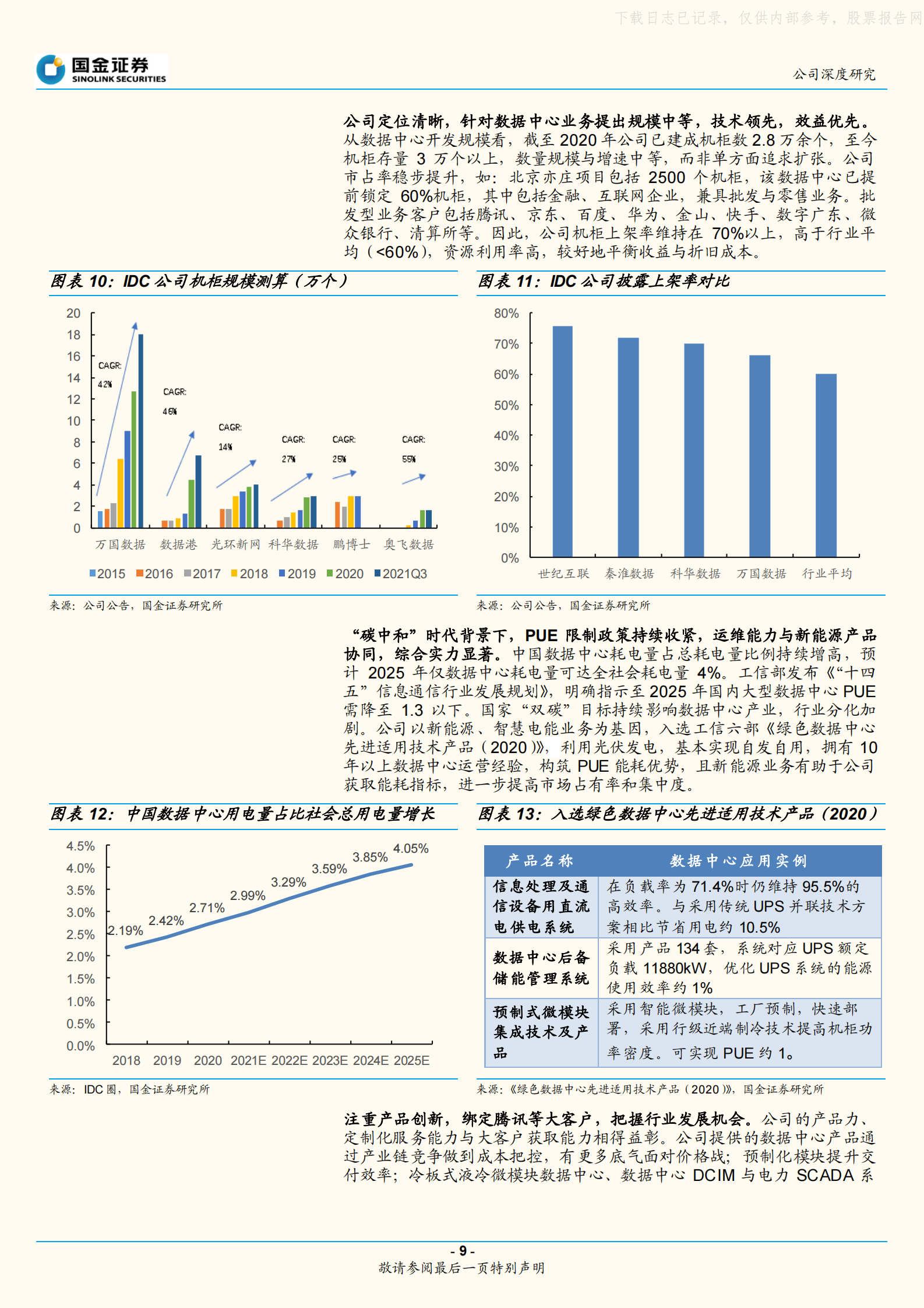 2021年  【19页】科华数据：IDC+新能源，双子星战略前景广阔 第9页