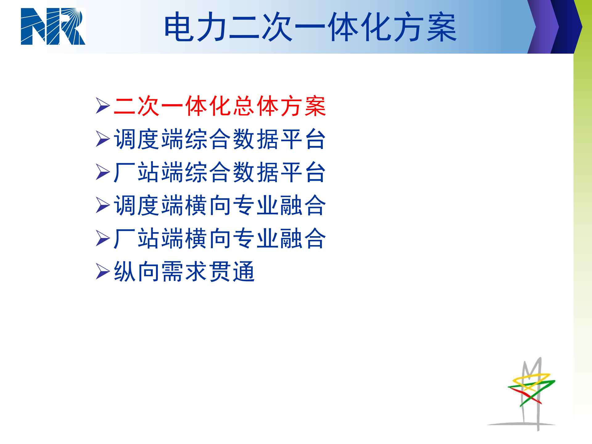 南瑞继保电力二次系统一体化解决方案 第2页