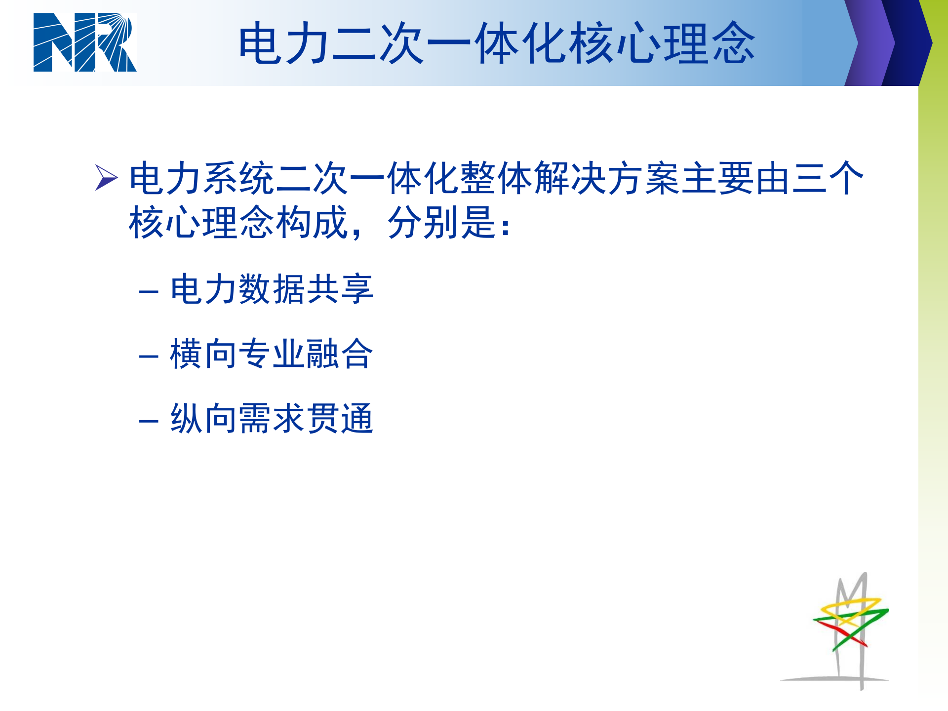 南瑞继保电力二次系统一体化解决方案 第4页