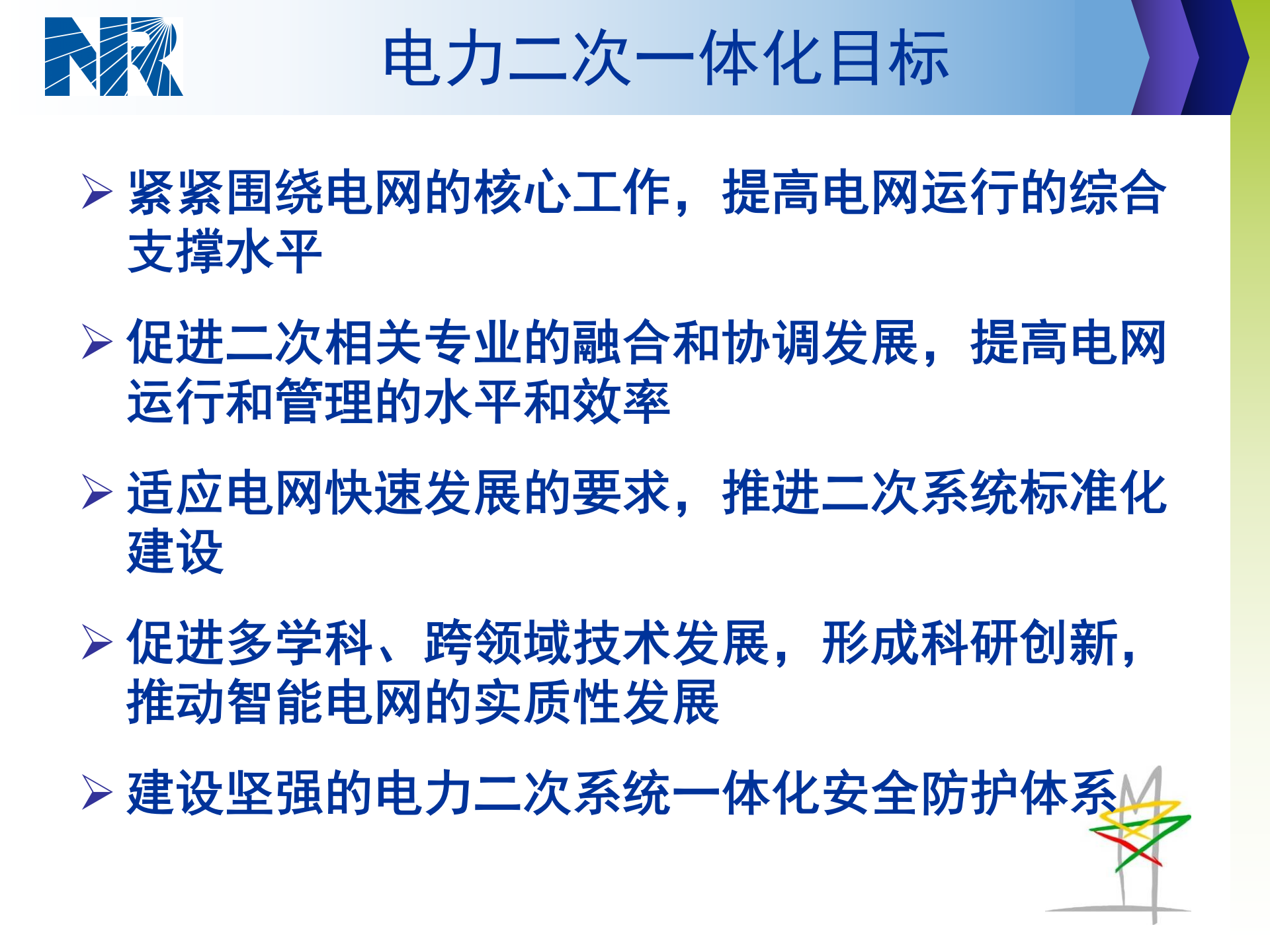 南瑞继保电力二次系统一体化解决方案 第7页