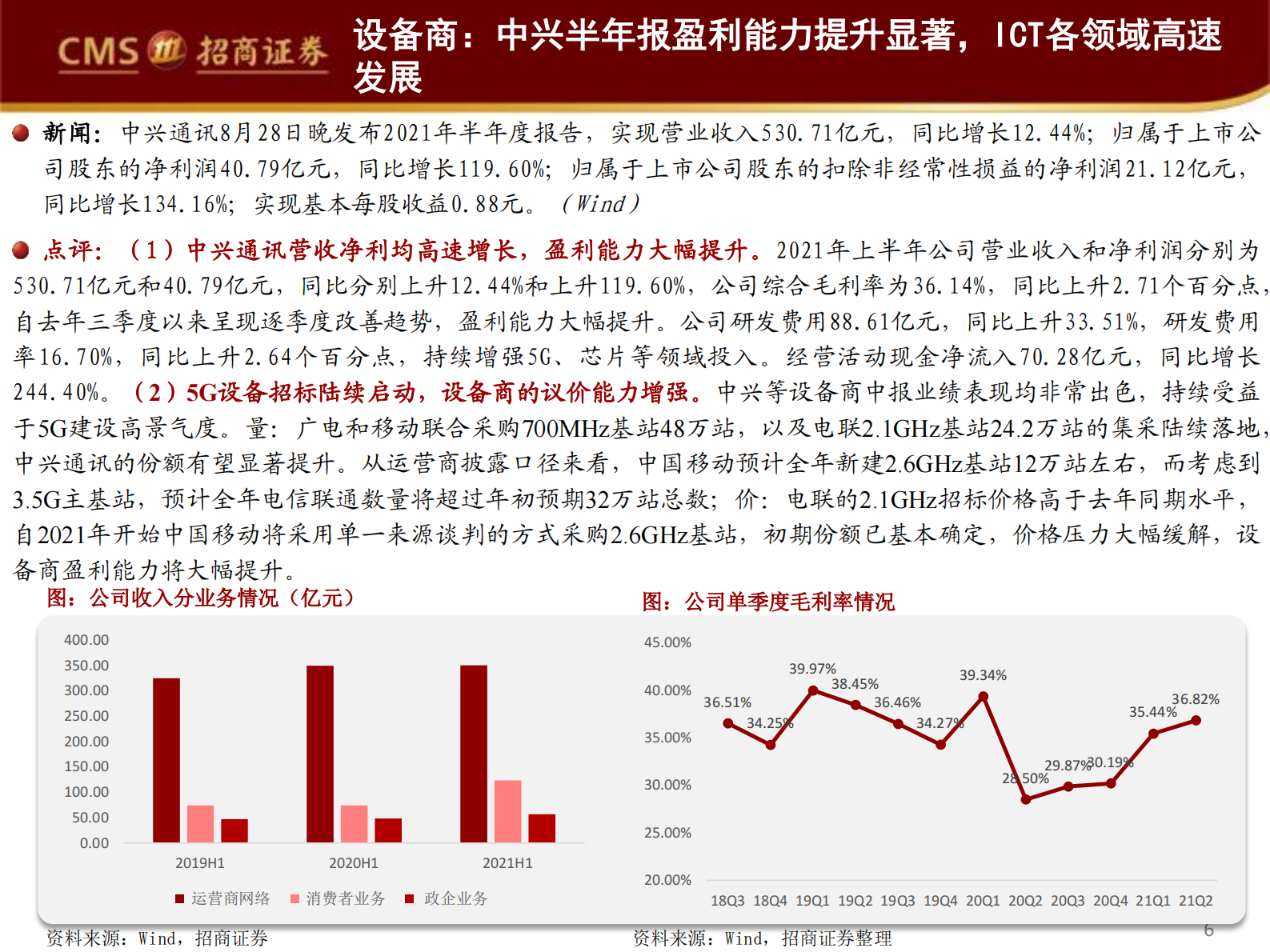 2021年  【35页】ICT龙头中报经营质量全面提升，政策加速数据中心供给侧改革 第6页