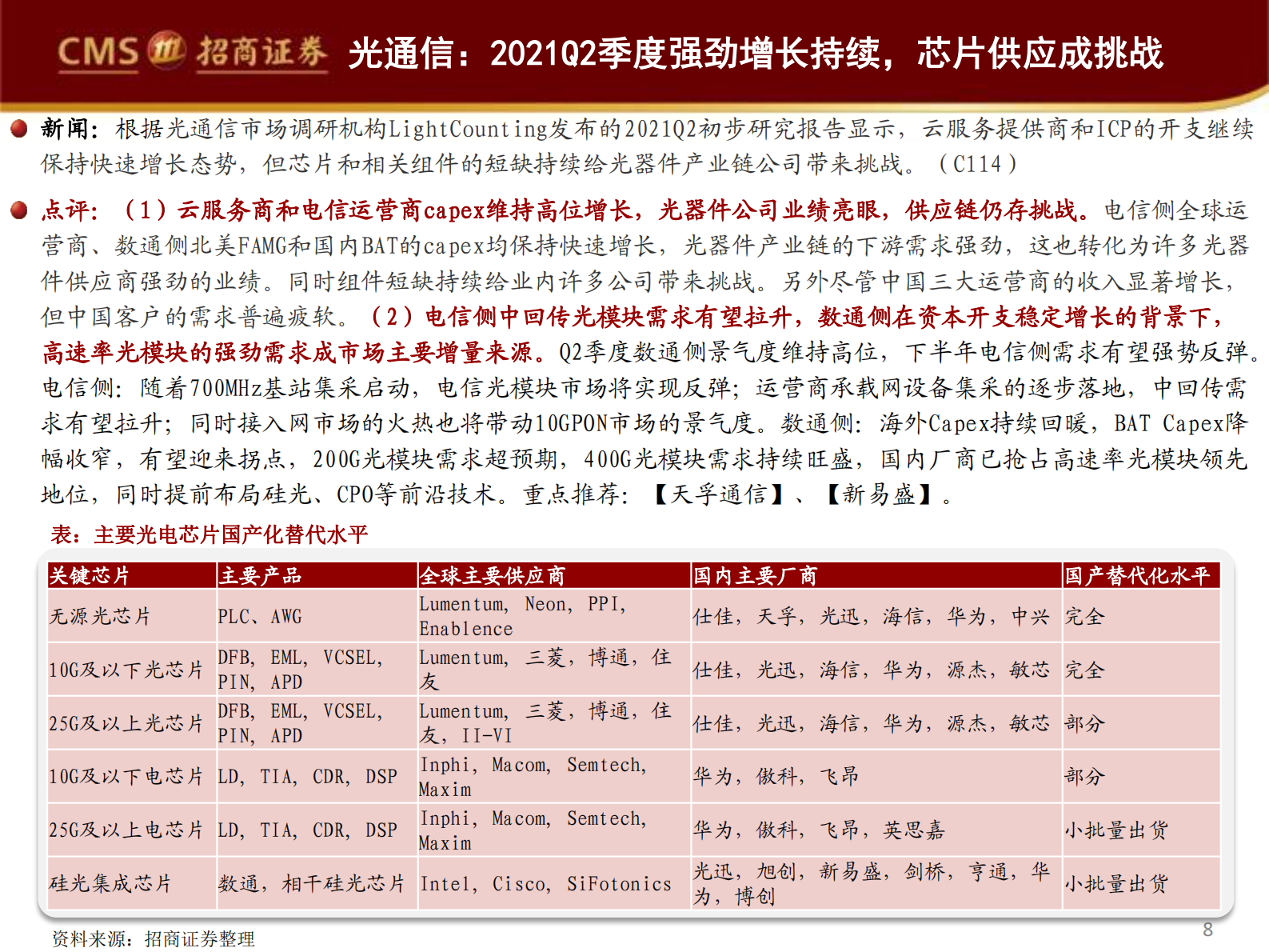 2021年  【35页】ICT龙头中报经营质量全面提升，政策加速数据中心供给侧改革 第8页