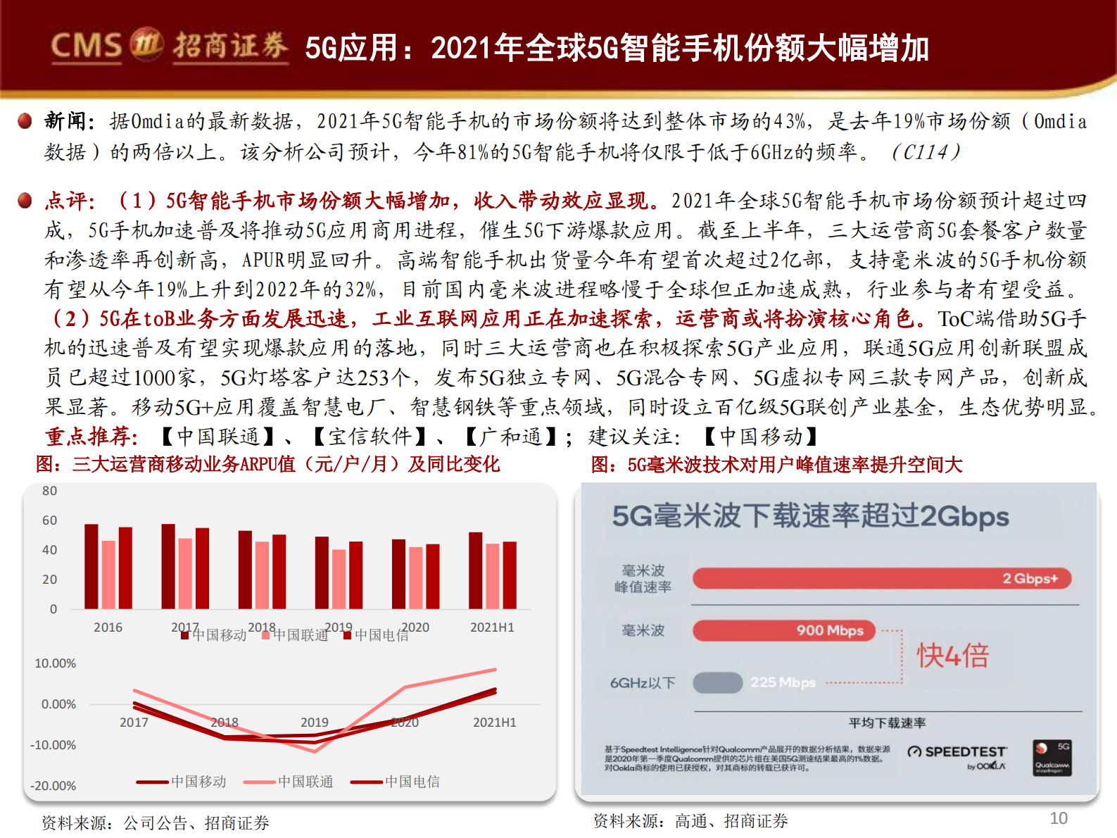 2021年  【35页】ICT龙头中报经营质量全面提升，政策加速数据中心供给侧改革 第10页