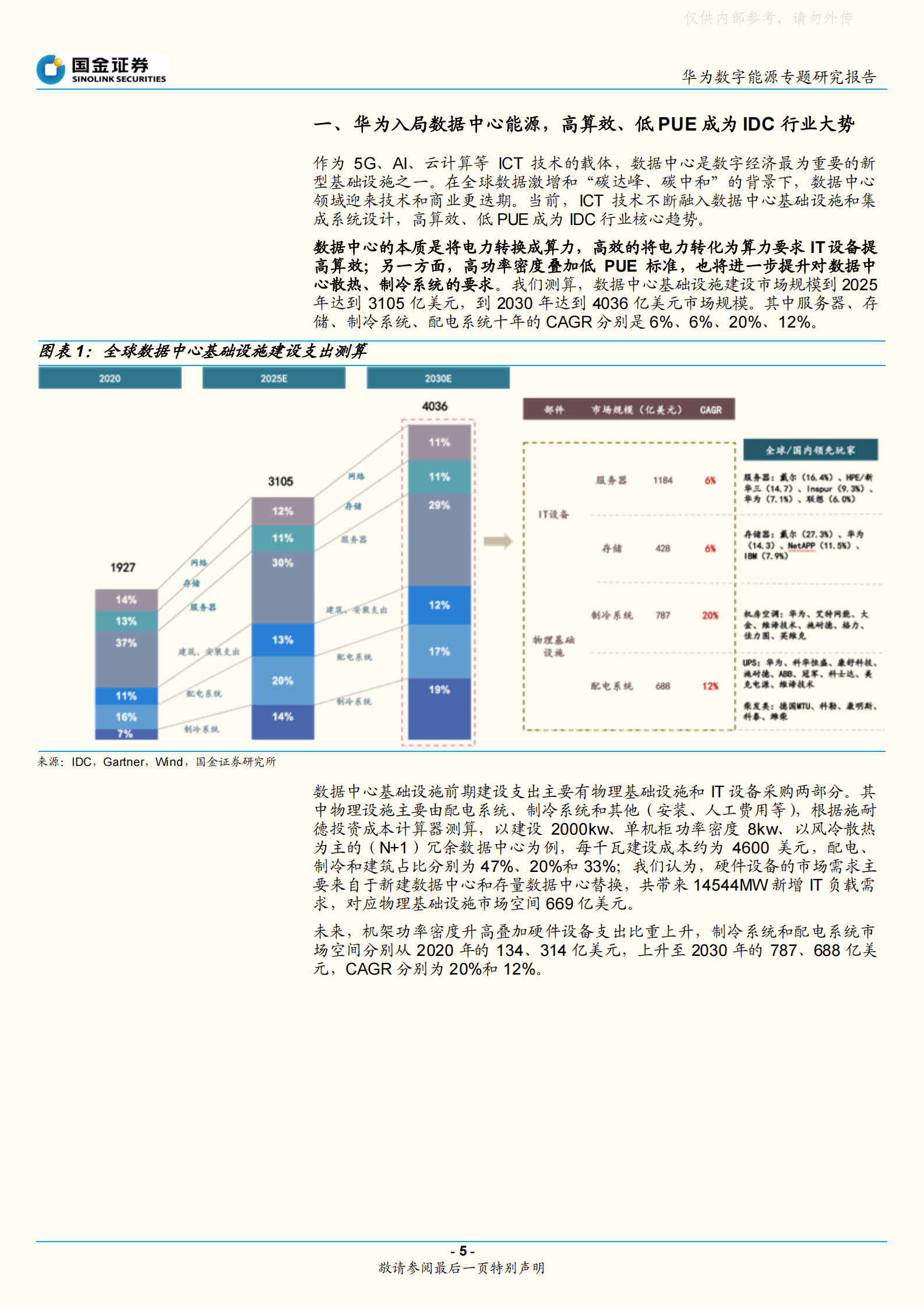 2021年  【36页】华为数据中心能源的布局和启示 第5页
