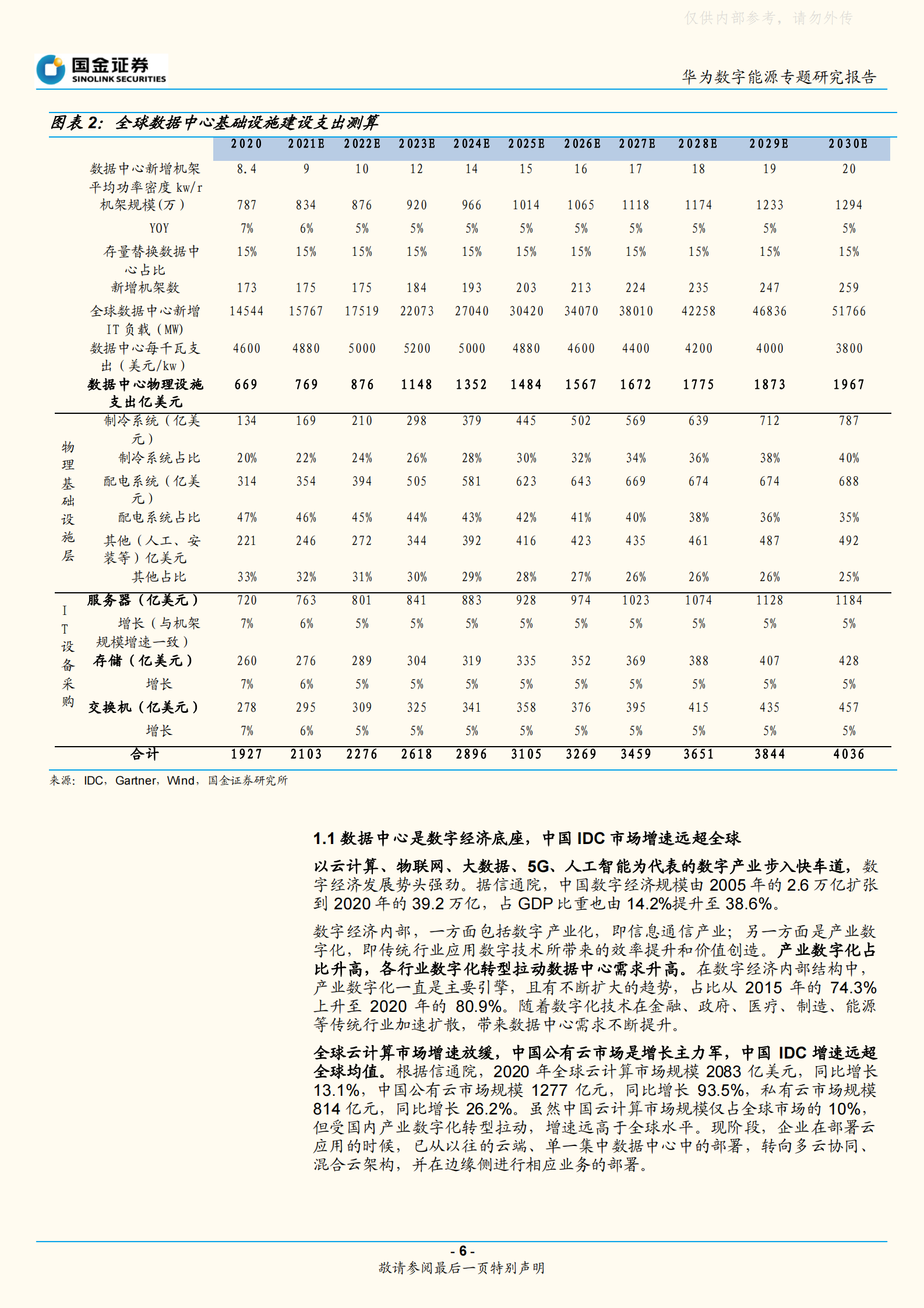 2021年  【36页】华为数据中心能源的布局和启示 第6页