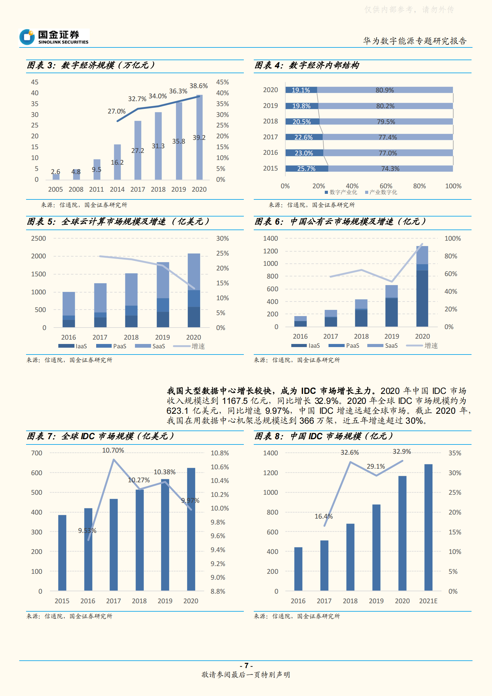 2021年  【36页】华为数据中心能源的布局和启示 第7页