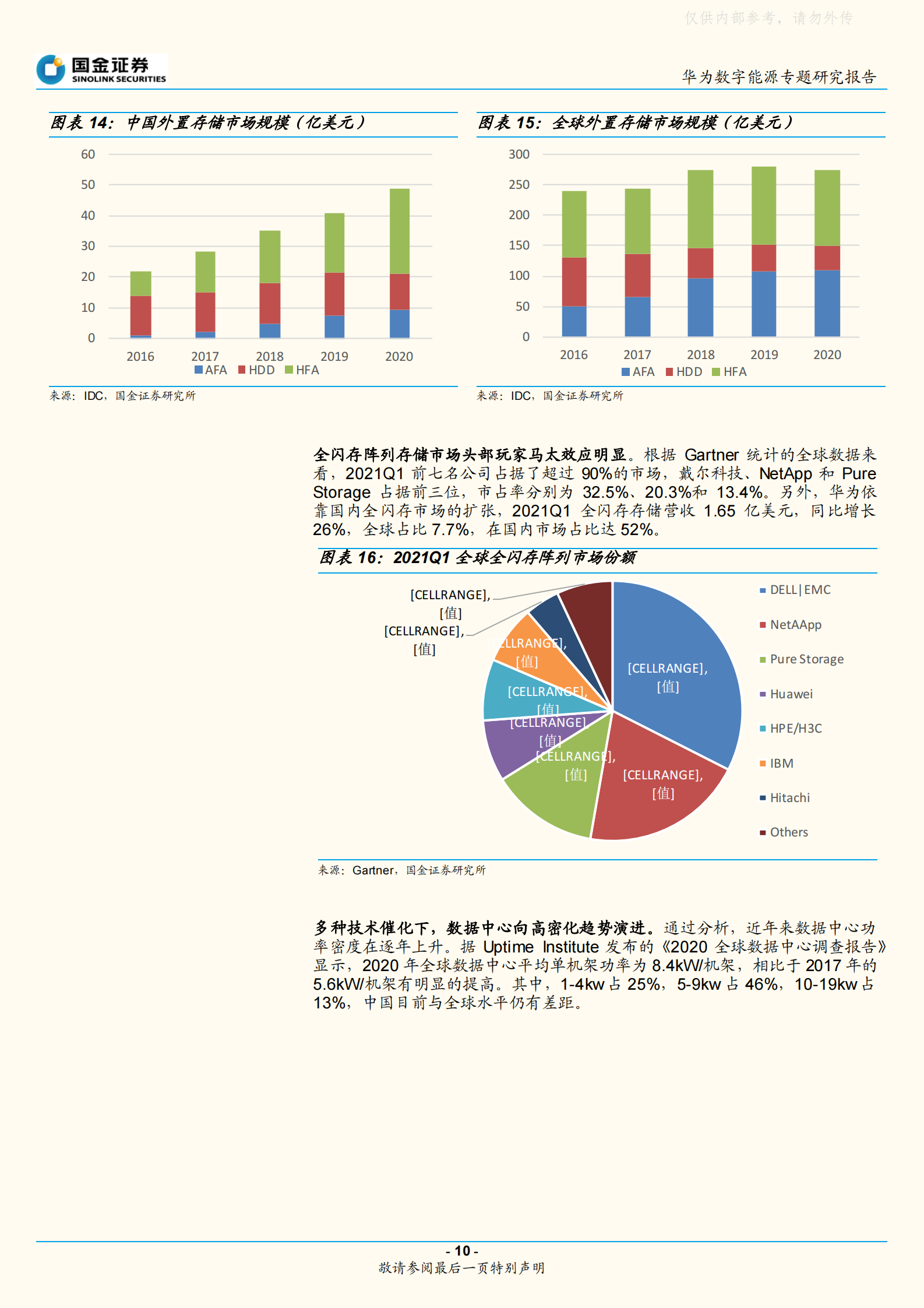 2021年  【36页】华为数据中心能源的布局和启示 第10页