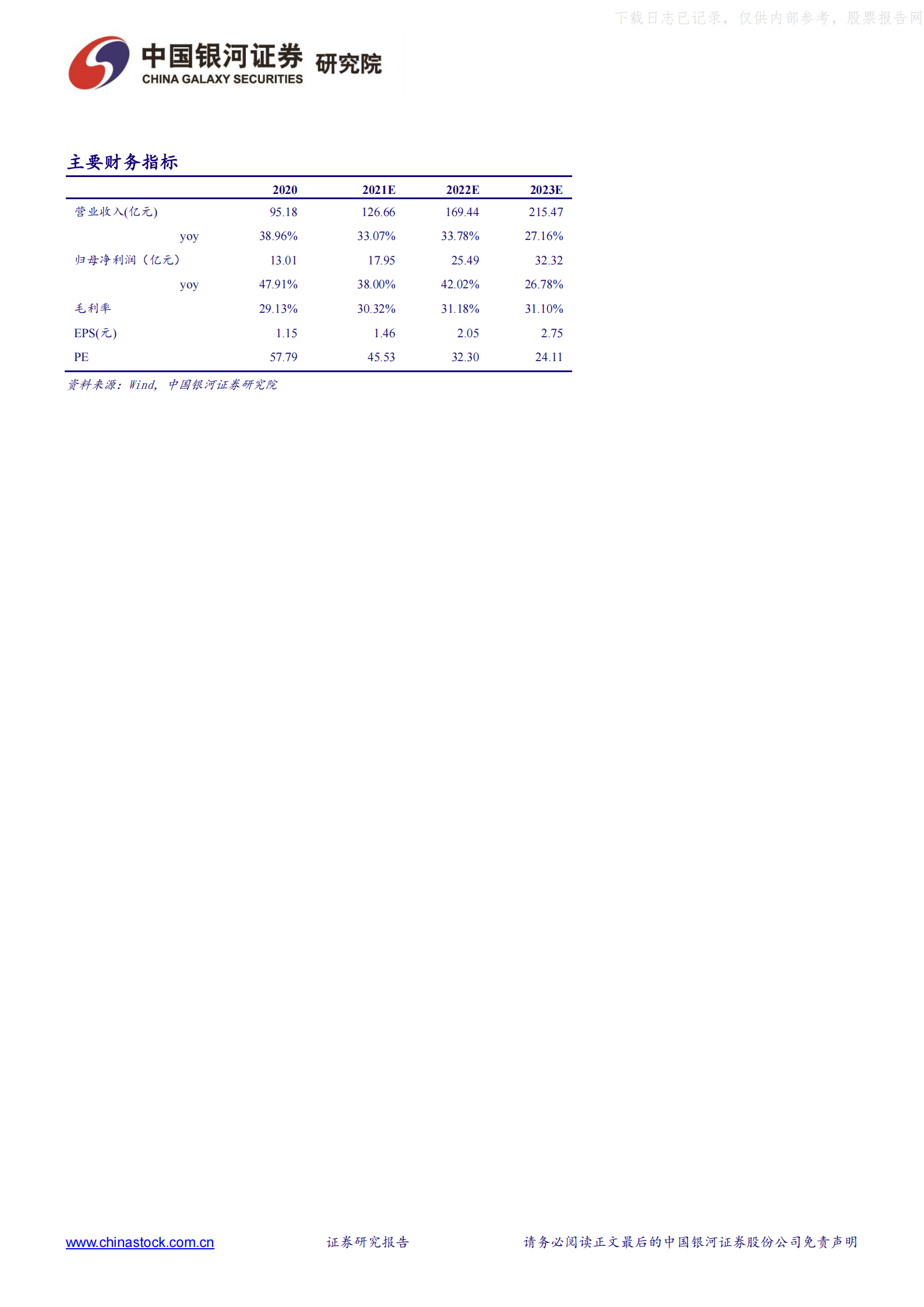 2021年  【41页】宝信软件：工业软件厚积薄发，IDC资源整合加速扩容 第2页