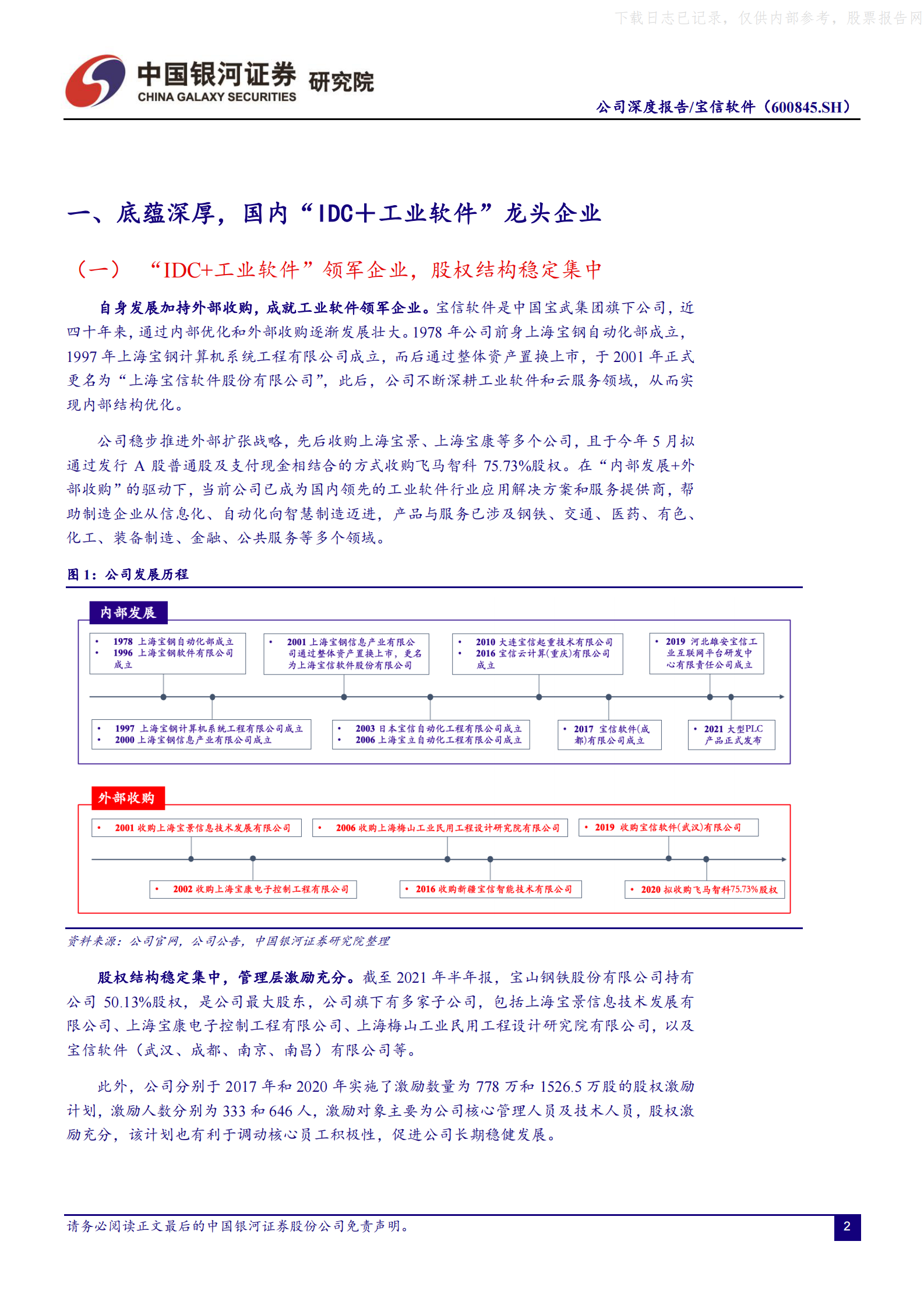 2021年  【41页】宝信软件：工业软件厚积薄发，IDC资源整合加速扩容 第6页