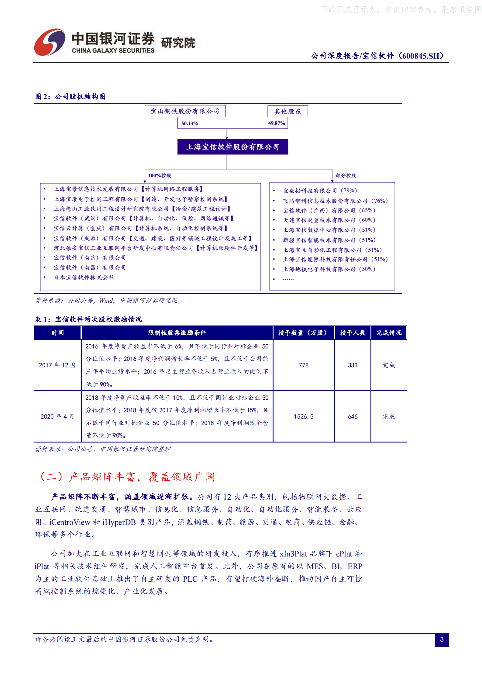 2021年  【41页】宝信软件：工业软件厚积薄发，IDC资源整合加速扩容 第7页