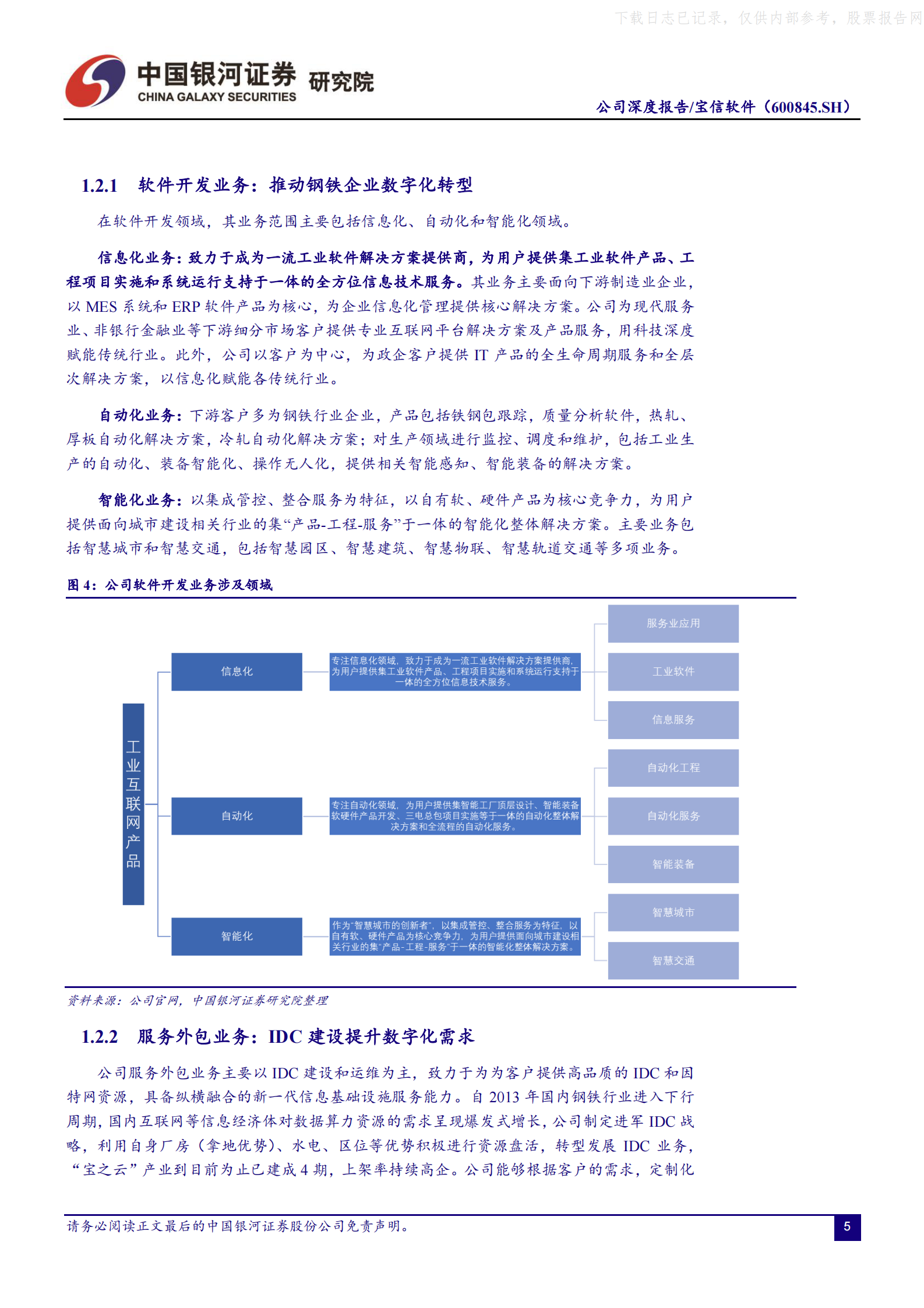 2021年  【41页】宝信软件：工业软件厚积薄发，IDC资源整合加速扩容 第9页