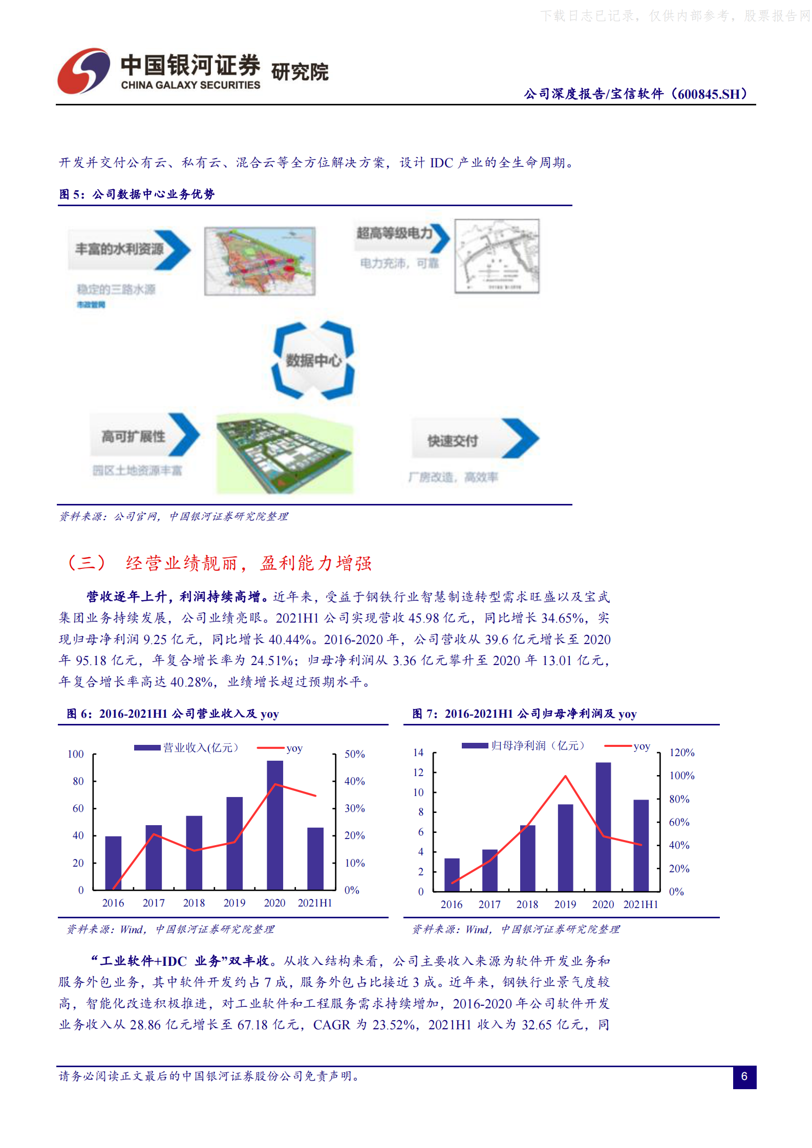 2021年  【41页】宝信软件：工业软件厚积薄发，IDC资源整合加速扩容 第10页