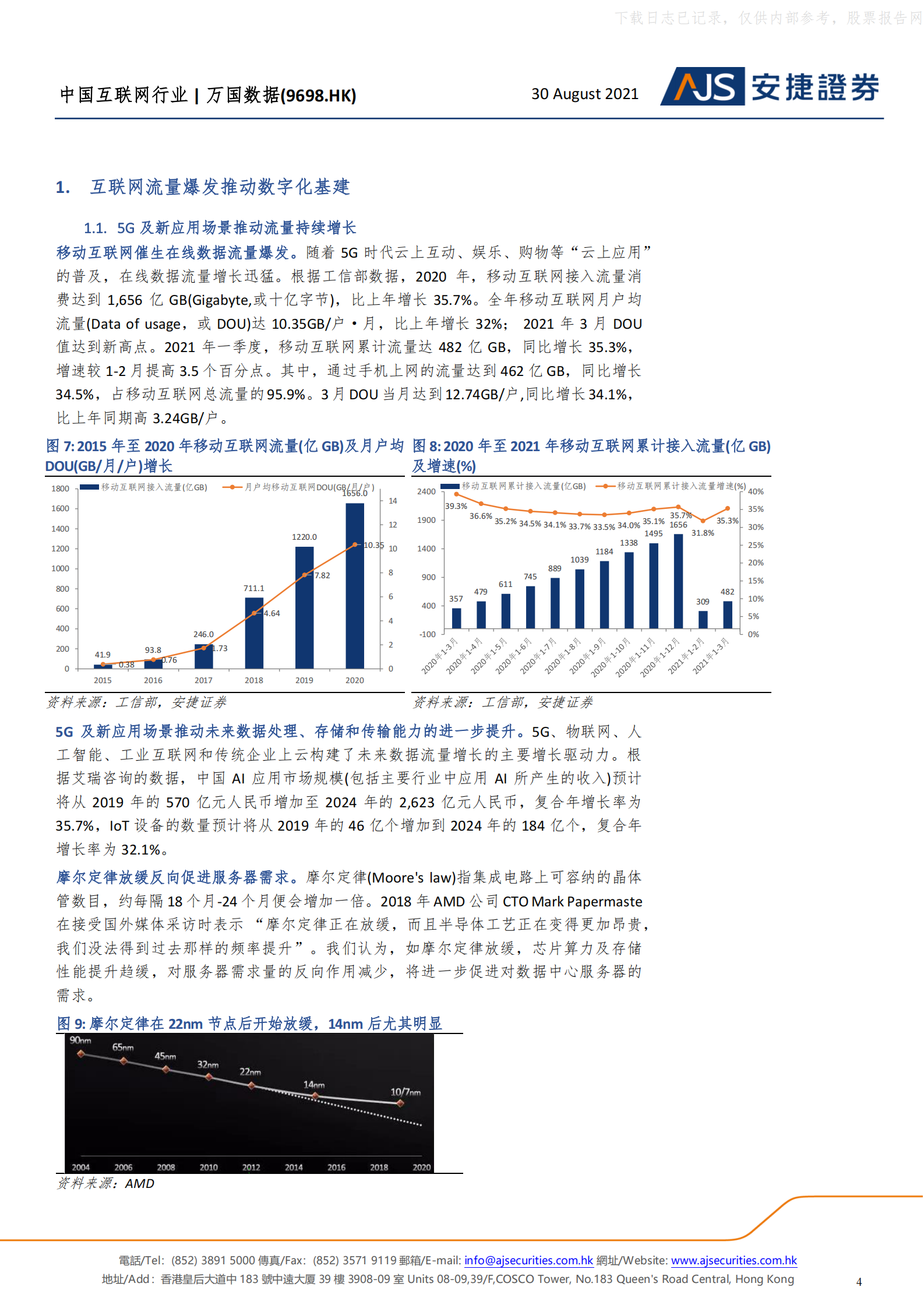 2021年  【46页】万国数据：高速拓展的第三方IDC龙头 第4页