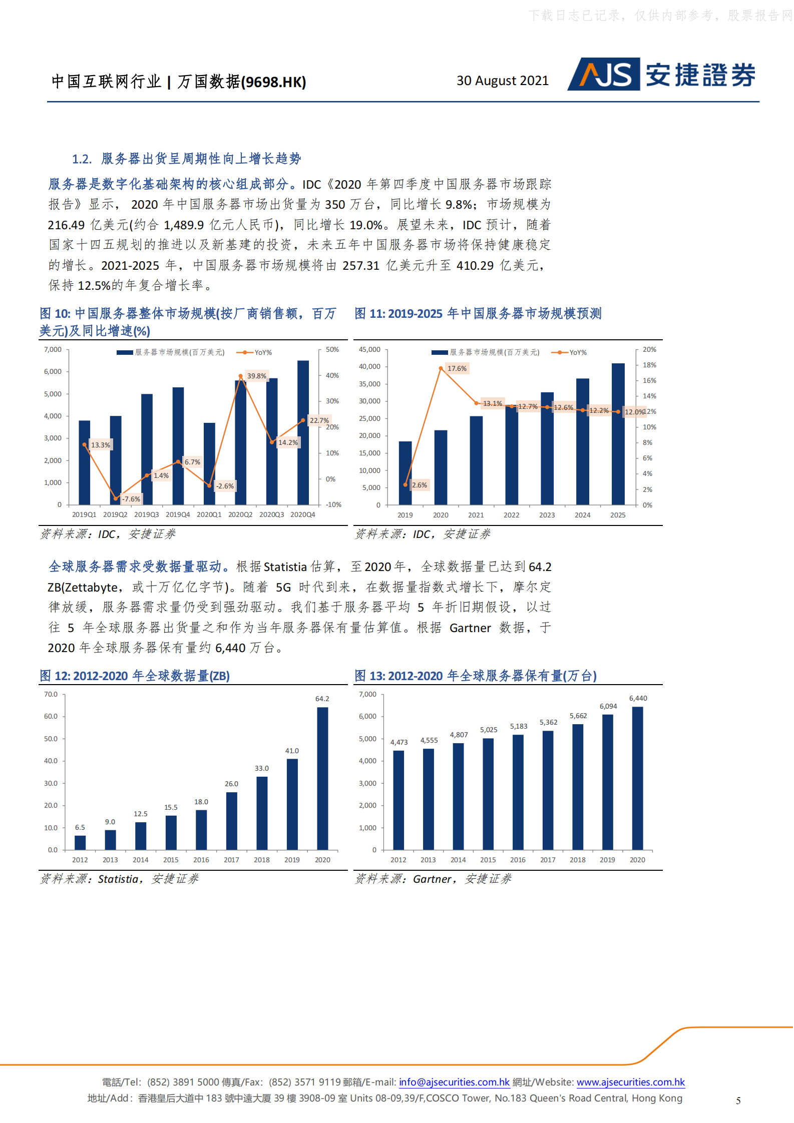 2021年  【46页】万国数据：高速拓展的第三方IDC龙头 第5页