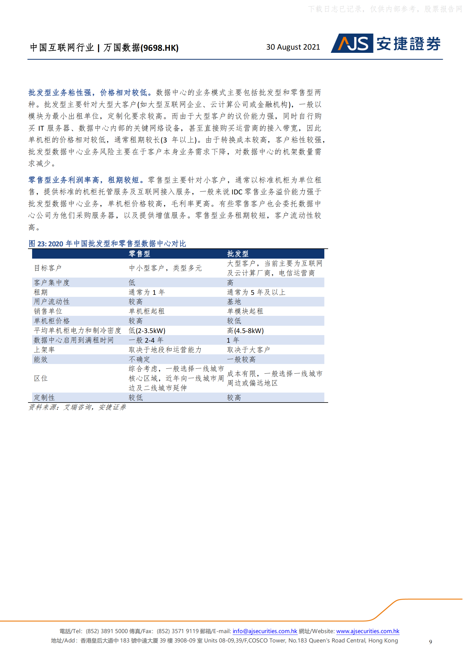 2021年  【46页】万国数据：高速拓展的第三方IDC龙头 第9页