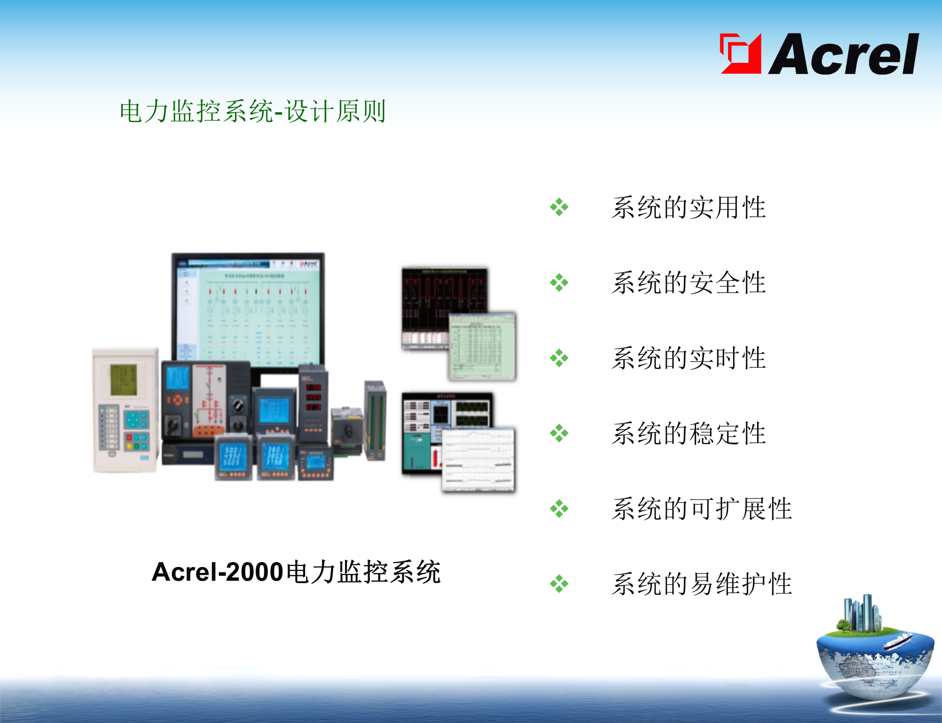 智能化电力监控系统 第3页